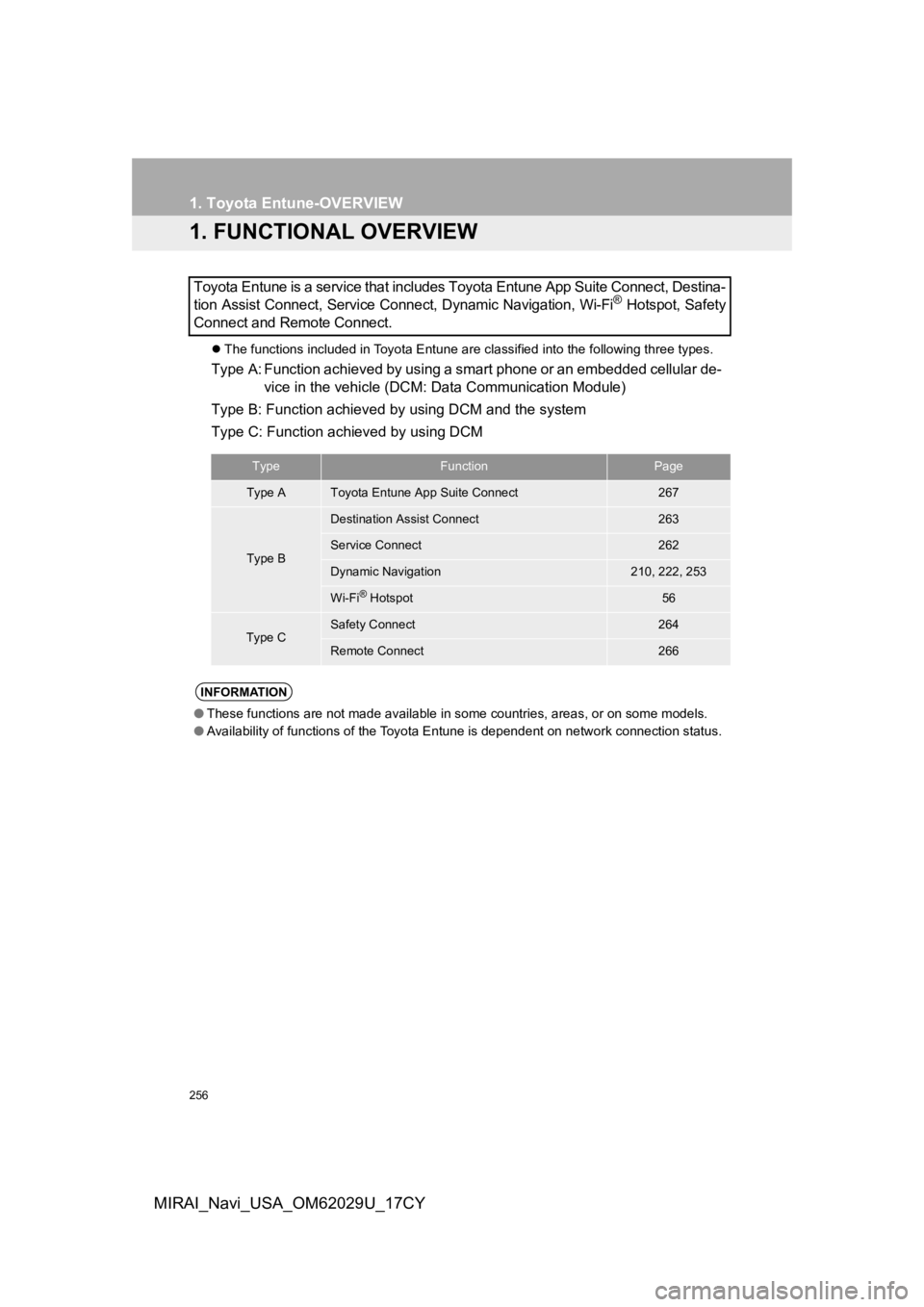 TOYOTA MIRAI 2018 Accessories, Audio & Navigation (in English) 256
MIRAI_Navi_USA_OM62029U_17CY
1. Toyota Entune-OVERVIEW
1. FUNCTIONAL OVERVIEW
The functions included in Toyota Entune are classified into the following three types.
Type A: Function achieved b TOYOTA MIRAI 2018 Accessories, Audio & Navigation (in English) 256
MIRAI_Navi_USA_OM62029U_17CY
1. Toyota Entune-OVERVIEW
1. FUNCTIONAL OVERVIEW
The functions included in Toyota Entune are classified into the following three types.
Type A: Function achieved b