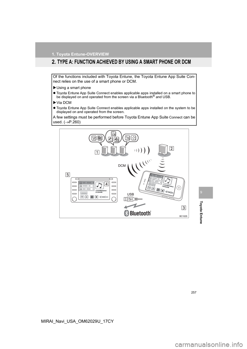 TOYOTA MIRAI 2018 Accessories, Audio & Navigation (in English) 257
1. Toyota Entune-OVERVIEW
Toyota Entune
9
MIRAI_Navi_USA_OM62029U_17CY
2. TYPE A: FUNCTION ACHIEVED BY USING A SMART PHONE OR DCM
Of the functions included with Toyota Entune, the Toyota Entune Ap TOYOTA MIRAI 2018 Accessories, Audio & Navigation (in English) 257
1. Toyota Entune-OVERVIEW
Toyota Entune
9
MIRAI_Navi_USA_OM62029U_17CY
2. TYPE A: FUNCTION ACHIEVED BY USING A SMART PHONE OR DCM
Of the functions included with Toyota Entune, the Toyota Entune Ap