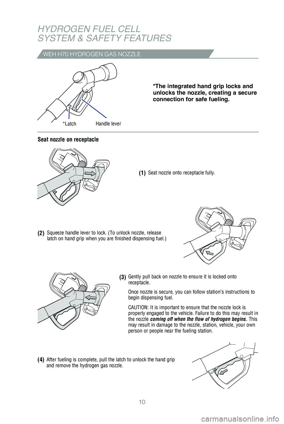 TOYOTA MIRAI 2019   (in English) User Guide 10
HYDROGEN FUEL CELL
SYSTEM & SAFETY FEATURES
*The integrated hand grip locks and 
unlocks the nozzle, creating a secure 
connection for safe fueling.
Seat nozzle onto receptacle fully.
Once nozzle i