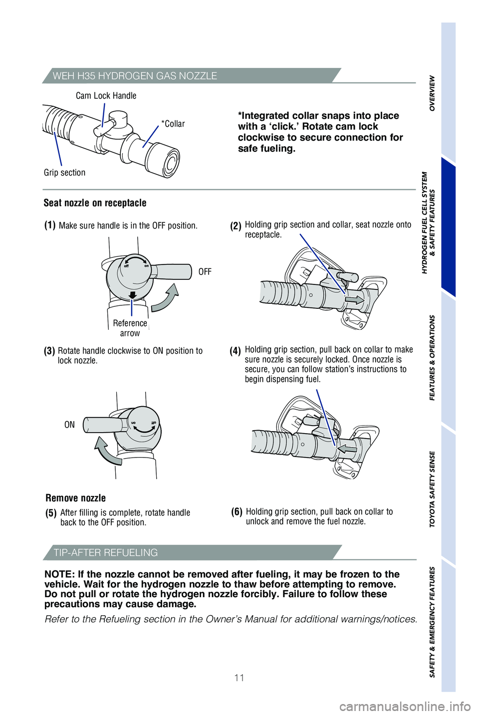 TOYOTA MIRAI 2019   (in English) User Guide 11
*Integrated collar snaps into place 
with a ‘click.’ Rotate cam lock 
clockwise to secure connection for 
safe fueling.*Collar
OFF
ON
Cam Lock Handle
Seat nozzle on receptacle
Grip section
Remo