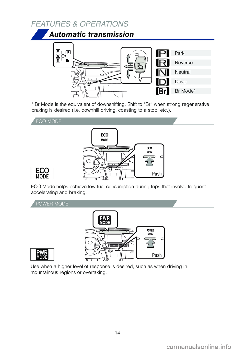 TOYOTA MIRAI 2019   (in English) User Guide 14
FEATURES & OPERATIONSAutomatic transmission
* Br Mode is the equivalent of downshifting. Shift to “Br” when st\
rong regenerative 
�C�S�B�L�J�O�H �J�T �E�F�T�J�S�F�E �	�J��F� �E�P�X�O�I�J�M�M