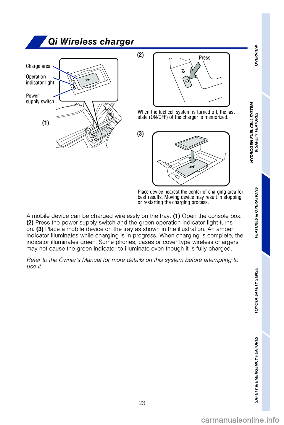 TOYOTA MIRAI 2019   (in English) Owners Manual 23
Qi Wireless charger
(1)
Operation 
indicator light
Power  
supply switch
Charge area
When the fuel cell system is turned off, the last 
state (ON/OFF) of the charger is memorized.
Place device near