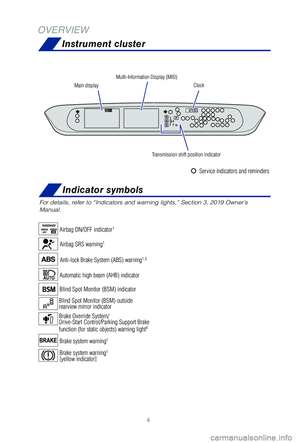 TOYOTA MIRAI 2019  Owners Manual (in English) 4
OVERVIEWInstrument cluster
For details, refer to “Indicators and warning lights,” Section 3, 2019 Owner’s 
Manual.
Main display Clock
Transmission shift position indicator
Multi-Information Di