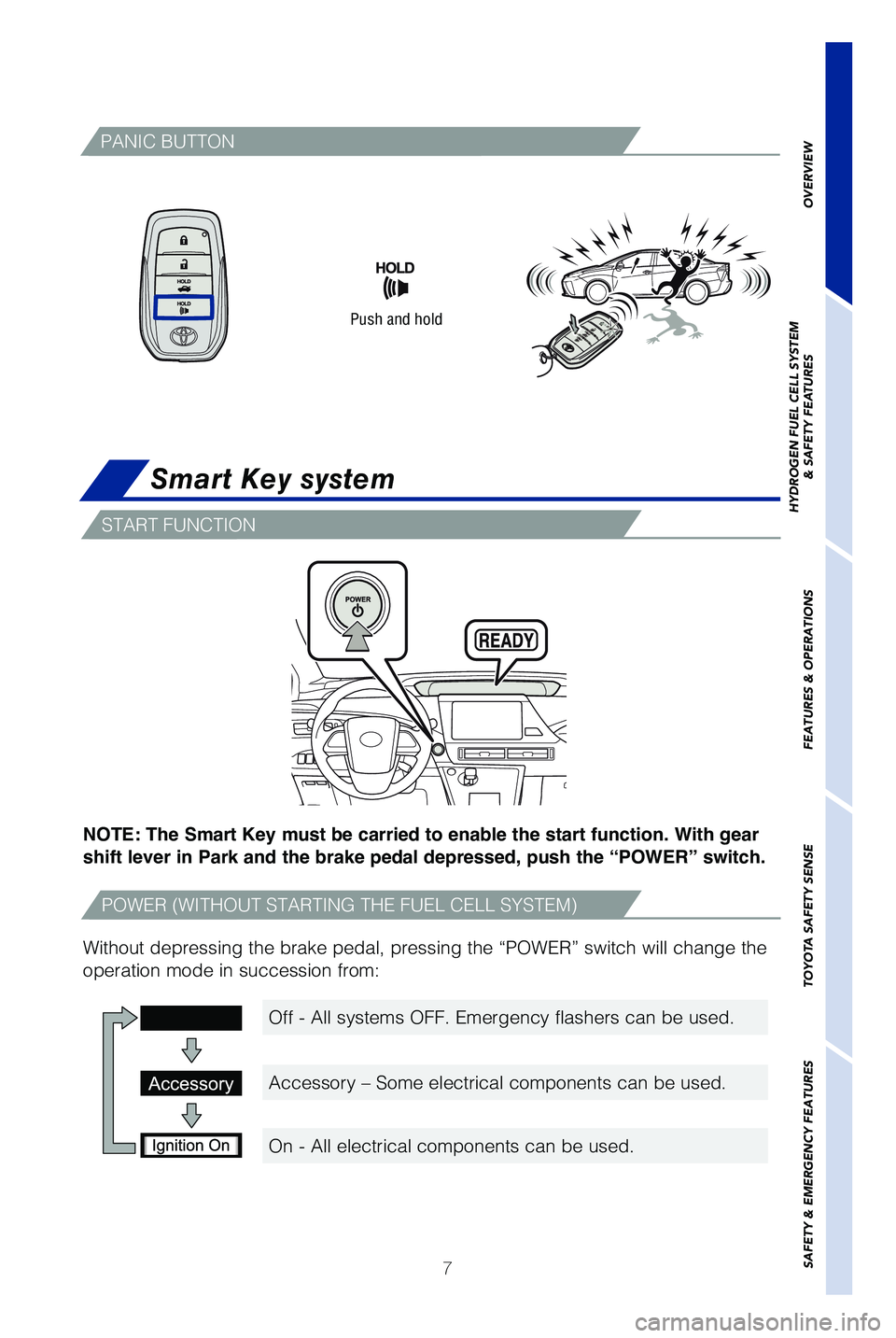 TOYOTA MIRAI 2019  Owners Manual (in English) 7
Smart Key system
Push and hold
Without depressing the brake pedal, pressing the “POWER” switch wi\
ll change the 
operation mode in succession from:
PANIC BUTTON
OVERVIEW
HYDROGEN FUEL CELL SYST