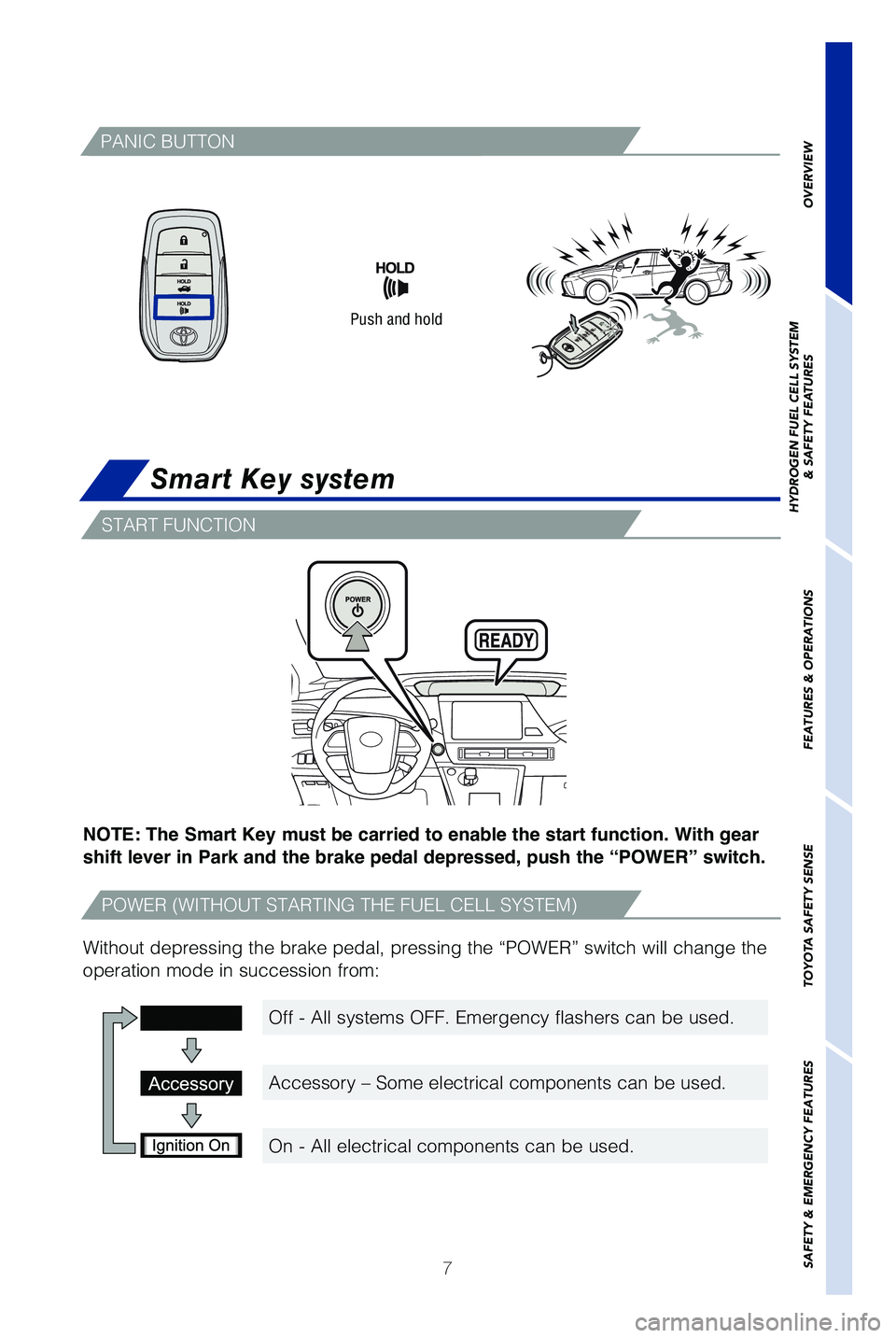 TOYOTA MIRAI 2019 Owners Manual (in English) 7
Smart Key system
Push and hold
Without depressing the brake pedal, pressing the “POWER” switch wi\
ll change the
operation mode in succession from:
PANIC BUTTON
OVERVIEW
HYDROGEN FUEL CELL SYST TOYOTA MIRAI 2019 Owners Manual (in English) 7
Smart Key system
Push and hold
Without depressing the brake pedal, pressing the “POWER” switch wi\
ll change the
operation mode in succession from:
PANIC BUTTON
OVERVIEW
HYDROGEN FUEL CELL SYST