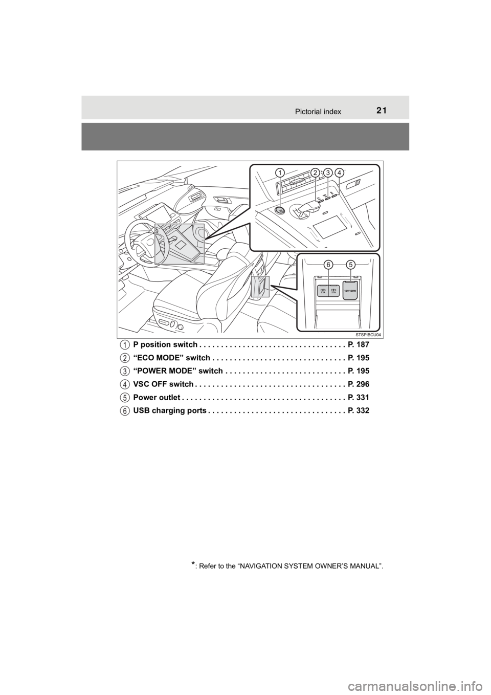 TOYOTA MIRAI 2019  Owners Manual (in English) 21Pictorial index
MIRAI_OM_USA_OM62054U(18MY)_O
M62048U(19MY)P position switch . . . . . . . . . . . . . . . . . . . . . . . . . . . . . . . . . .  P. 187
“ECO MODE” switch . . . . . . . . . . . .