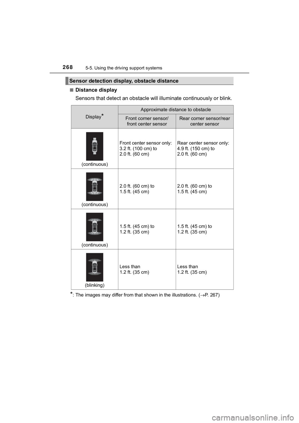 TOYOTA MIRAI 2019 Owners Manual (in English) 2685-5. Using the driving support systems
MIRAI_OM_USA_OM62054U(18MY)_O
M62048U(19MY)■
Distance display
Sensors that detect
an obstacle will illuminate continuously or blink.
*: The images may dif TOYOTA MIRAI 2019 Owners Manual (in English) 2685-5. Using the driving support systems
MIRAI_OM_USA_OM62054U(18MY)_O
M62048U(19MY)■
Distance display
Sensors that detect
an obstacle will illuminate continuously or blink.
*: The images may dif