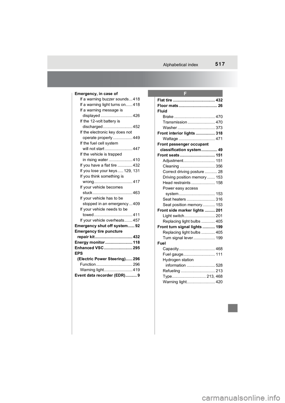 TOYOTA MIRAI 2019 Owners Manual (in English) 517Alphabetical index
MIRAI_OM_USA_OM62054U(18MY)_O
M62048U(19MY)
Emergency, in case ofIf a warning buzzer sounds ... 418
If a warning light turns on...... 418
If a warning message is displayed ...... TOYOTA MIRAI 2019 Owners Manual (in English) 517Alphabetical index
MIRAI_OM_USA_OM62054U(18MY)_O
M62048U(19MY)
Emergency, in case ofIf a warning buzzer sounds ... 418
If a warning light turns on...... 418
If a warning message is displayed ......