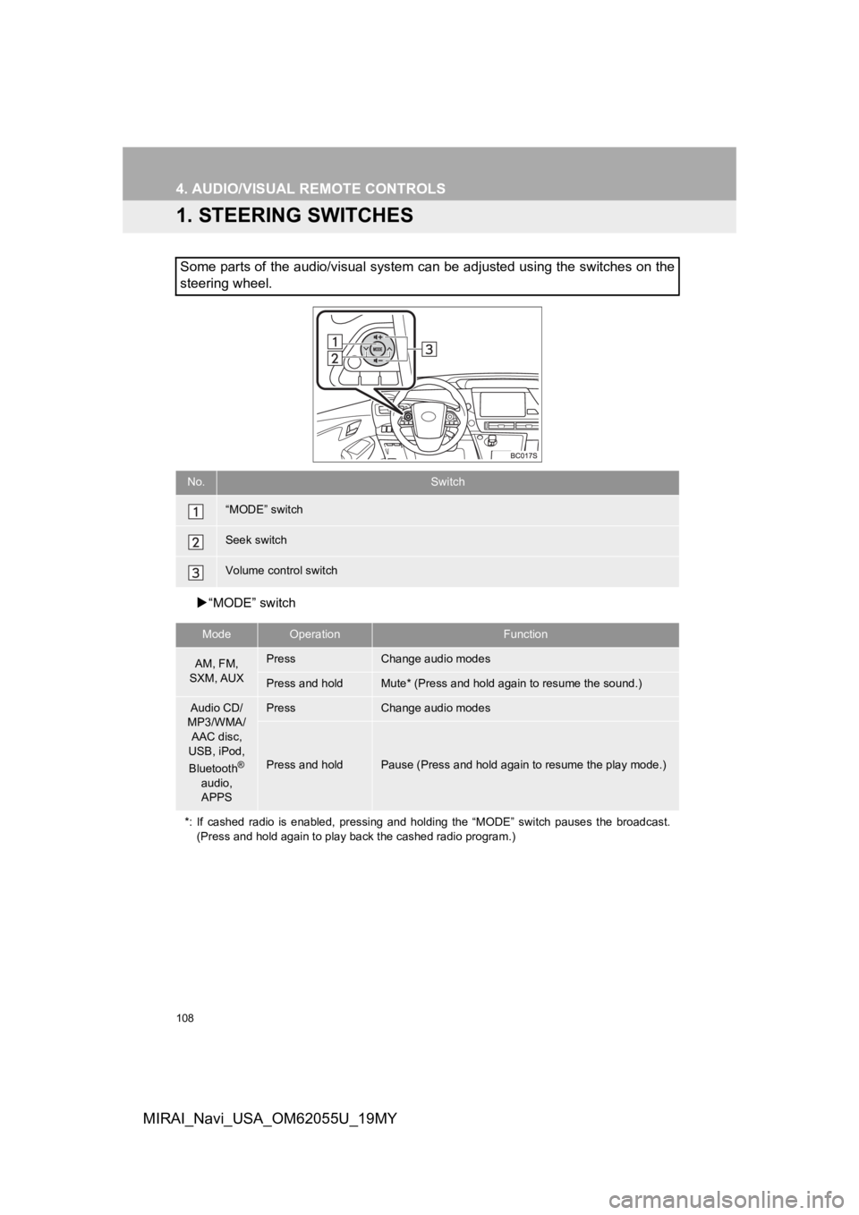 TOYOTA MIRAI 2019 Accessories, Audio & Navigation (in English) 108
MIRAI_Navi_USA_OM62055U_19MY
4. AUDIO/VISUAL REMOTE CONTROLS
1. STEERING SWITCHES
“MODE” switch
Some parts of the audio/visual system can be adjusted using the switches on the
steering whe TOYOTA MIRAI 2019 Accessories, Audio & Navigation (in English) 108
MIRAI_Navi_USA_OM62055U_19MY
4. AUDIO/VISUAL REMOTE CONTROLS
1. STEERING SWITCHES
“MODE” switch
Some parts of the audio/visual system can be adjusted using the switches on the
steering whe