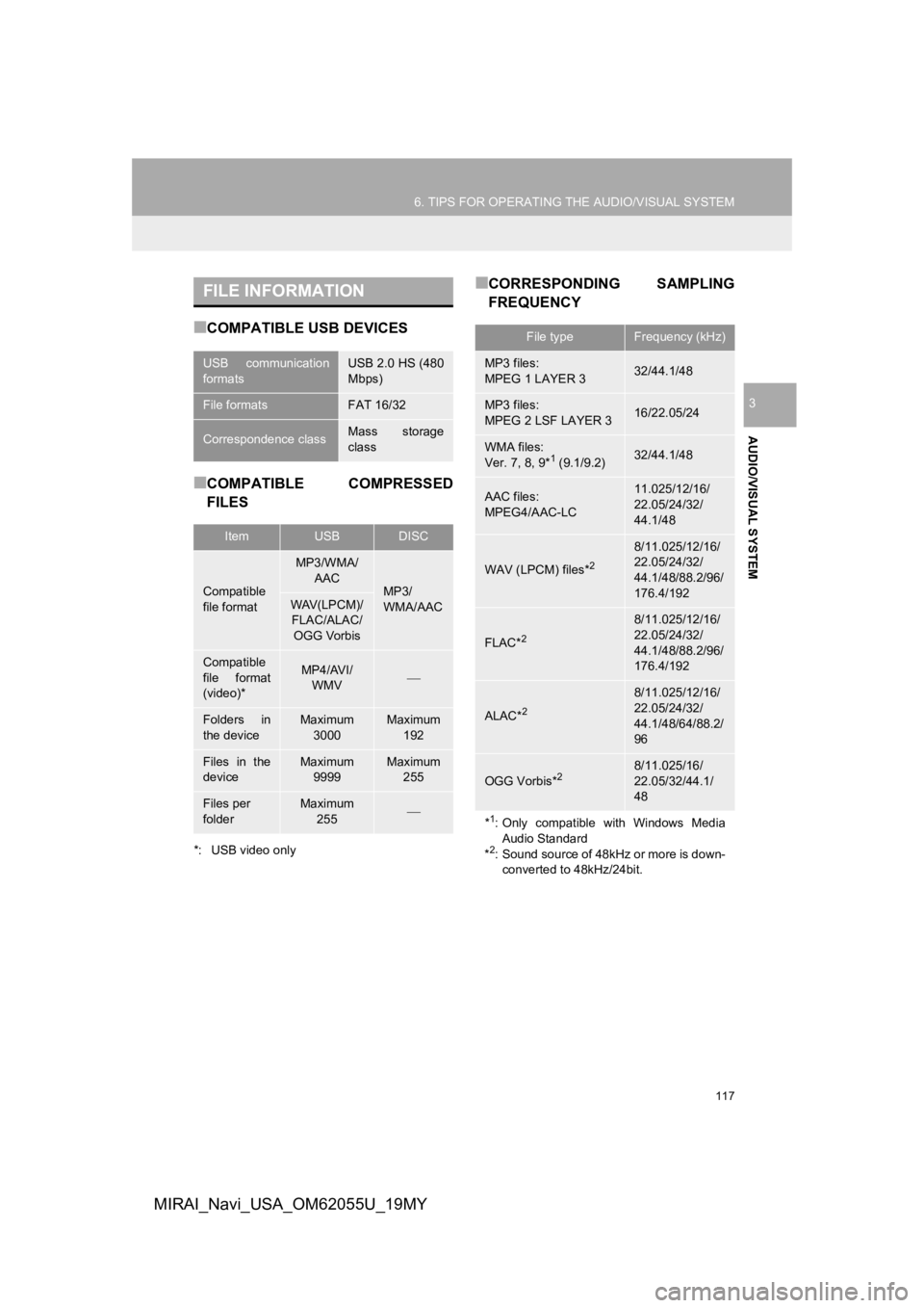 TOYOTA MIRAI 2019 Accessories, Audio & Navigation (in English) 117
6. TIPS FOR OPERATING THE AUDIO/VISUAL SYSTEM
AUDIO/VISUAL SYSTEM
3
MIRAI_Navi_USA_OM62055U_19MY
■COMPATIBLE USB DEVICES
■COMPATIBLE COMPRESSED
FILES
*: USB video only
■CORRESPONDING SAMPL TOYOTA MIRAI 2019 Accessories, Audio & Navigation (in English) 117
6. TIPS FOR OPERATING THE AUDIO/VISUAL SYSTEM
AUDIO/VISUAL SYSTEM
3
MIRAI_Navi_USA_OM62055U_19MY
■COMPATIBLE USB DEVICES
■COMPATIBLE COMPRESSED
FILES
*: USB video only
■CORRESPONDING SAMPL