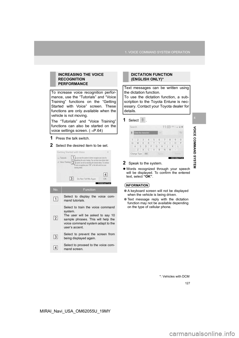 TOYOTA MIRAI 2019 Accessories, Audio & Navigation (in English) 127
1. VOICE COMMAND SYSTEM OPERATION
VOICE COMMAND SYSTEM
4
MIRAI_Navi_USA_OM62055U_19MY
1Press the talk switch.
2Select the desired item to be set.
1Select .
2Speak to the system.
Words recogni TOYOTA MIRAI 2019 Accessories, Audio & Navigation (in English) 127
1. VOICE COMMAND SYSTEM OPERATION
VOICE COMMAND SYSTEM
4
MIRAI_Navi_USA_OM62055U_19MY
1Press the talk switch.
2Select the desired item to be set.
1Select .
2Speak to the system.
Words recogni