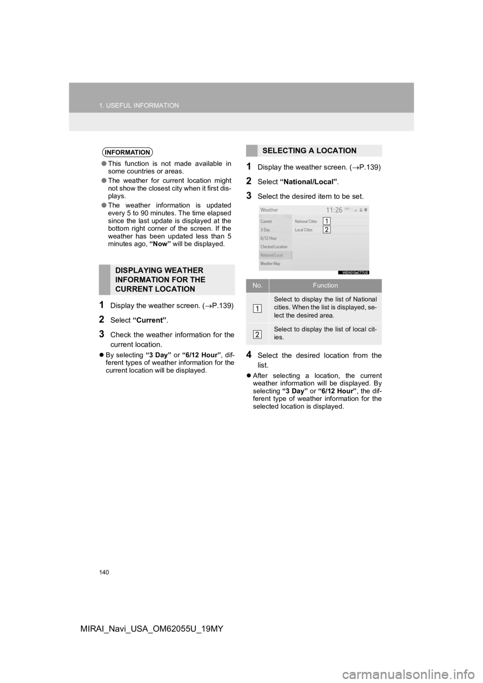 TOYOTA MIRAI 2019 Accessories, Audio & Navigation (in English) 140
1. USEFUL INFORMATION
MIRAI_Navi_USA_OM62055U_19MY
1Display the weather screen. (P.139)
2Select “Current” .
3Check the weather information for the
current location.
By selecting TOYOTA MIRAI 2019 Accessories, Audio & Navigation (in English) 140
1. USEFUL INFORMATION
MIRAI_Navi_USA_OM62055U_19MY
1Display the weather screen. (P.139)
2Select “Current” .
3Check the weather information for the
current location.
By selecting
