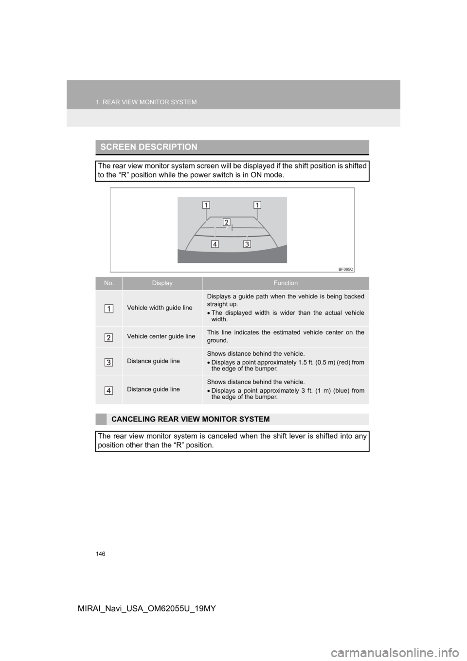 TOYOTA MIRAI 2019 Accessories, Audio & Navigation (in English) 146
1. REAR VIEW MONITOR SYSTEM
MIRAI_Navi_USA_OM62055U_19MY
SCREEN DESCRIPTION
The rear view monitor system screen will be displayed if the shift position is shifted
to the “R” position while the TOYOTA MIRAI 2019 Accessories, Audio & Navigation (in English) 146
1. REAR VIEW MONITOR SYSTEM
MIRAI_Navi_USA_OM62055U_19MY
SCREEN DESCRIPTION
The rear view monitor system screen will be displayed if the shift position is shifted
to the “R” position while the