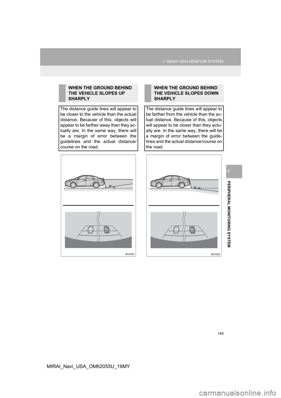 TOYOTA MIRAI 2019 Accessories, Audio & Navigation (in English) 149
1. REAR VIEW MONITOR SYSTEM
PERIPHERAL MONITORING SYSTEM
6
MIRAI_Navi_USA_OM62055U_19MY
WHEN THE GROUND BEHIND
THE VEHICLE SLOPES UP
SHARPLY
The distance guide lines will appear to
be closer to TOYOTA MIRAI 2019 Accessories, Audio & Navigation (in English) 149
1. REAR VIEW MONITOR SYSTEM
PERIPHERAL MONITORING SYSTEM
6
MIRAI_Navi_USA_OM62055U_19MY
WHEN THE GROUND BEHIND
THE VEHICLE SLOPES UP
SHARPLY
The distance guide lines will appear to
be closer to