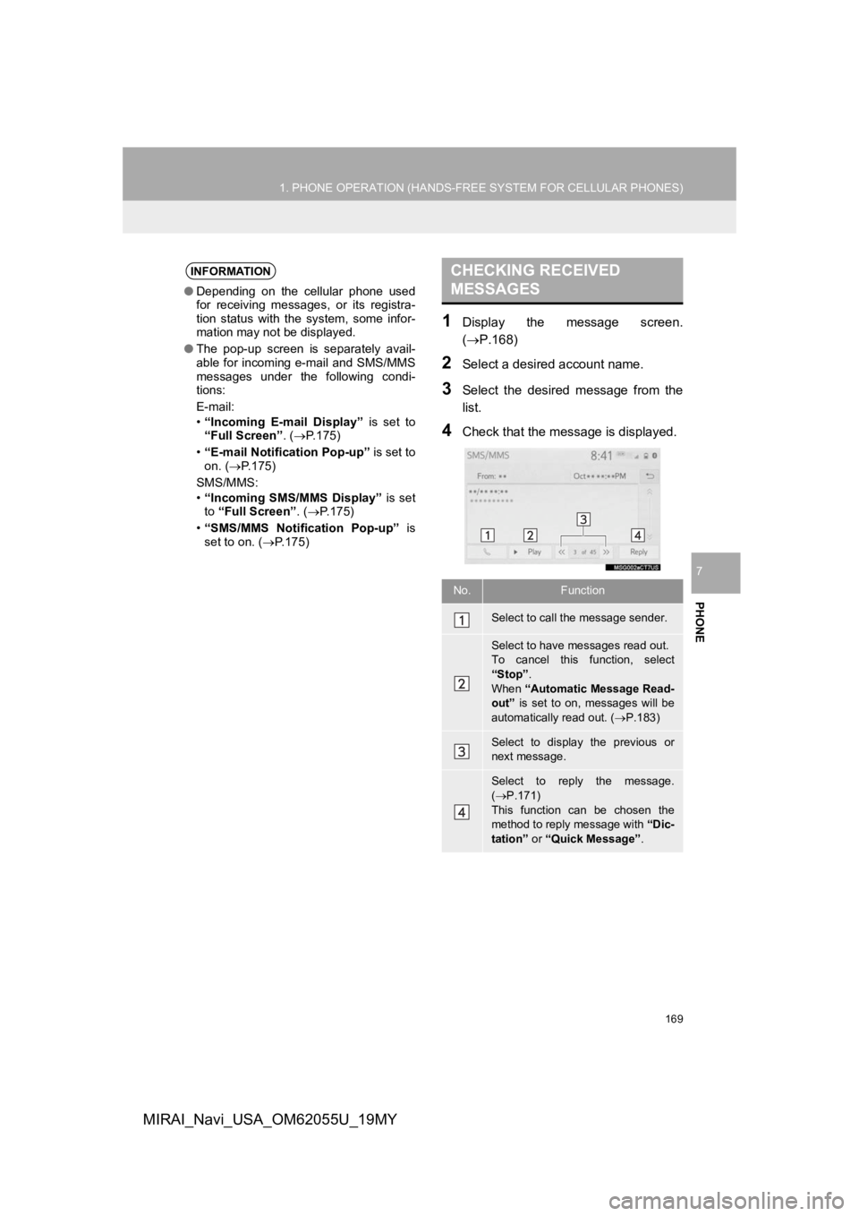 TOYOTA MIRAI 2019  Accessories, Audio & Navigation (in English) 169
1. PHONE OPERATION (HANDS-FREE SYSTEM FOR CELLULAR PHONES)
PHONE
7
MIRAI_Navi_USA_OM62055U_19MY
1Display  the  message  screen.
(P.168)
2Select a desired account name.
3Select  the  desired  me