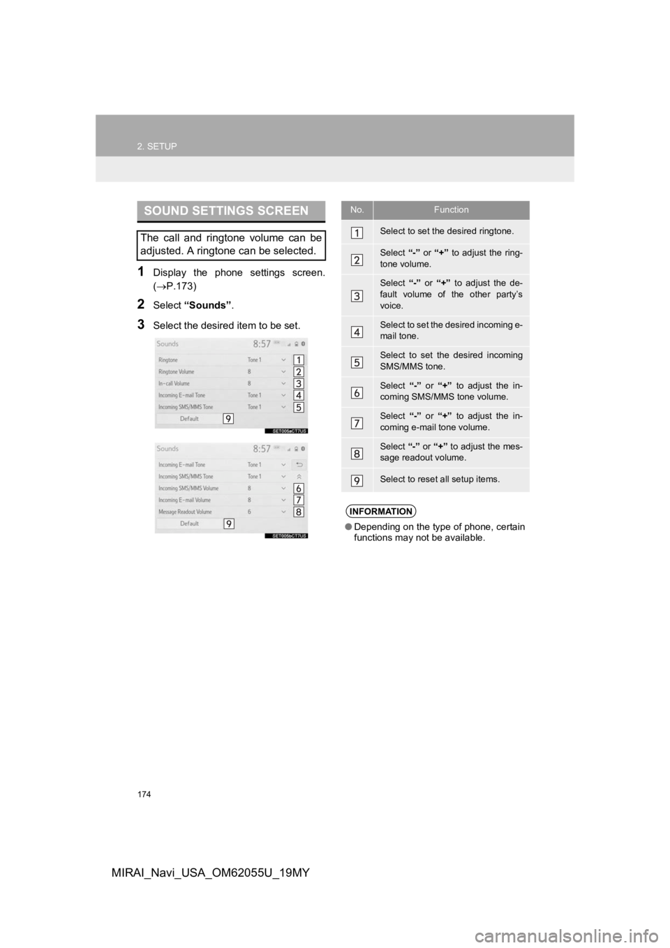 TOYOTA MIRAI 2019 Accessories, Audio & Navigation (in English) 174
2. SETUP
MIRAI_Navi_USA_OM62055U_19MY
1Display the phone settings screen.
(P.173)
2Select “Sounds” .
3Select the desired item to be set.
SOUND SETTINGS SCREEN
The call and ringtone TOYOTA MIRAI 2019 Accessories, Audio & Navigation (in English) 174
2. SETUP
MIRAI_Navi_USA_OM62055U_19MY
1Display the phone settings screen.
(P.173)
2Select “Sounds” .
3Select the desired item to be set.
SOUND SETTINGS SCREEN
The call and ringtone