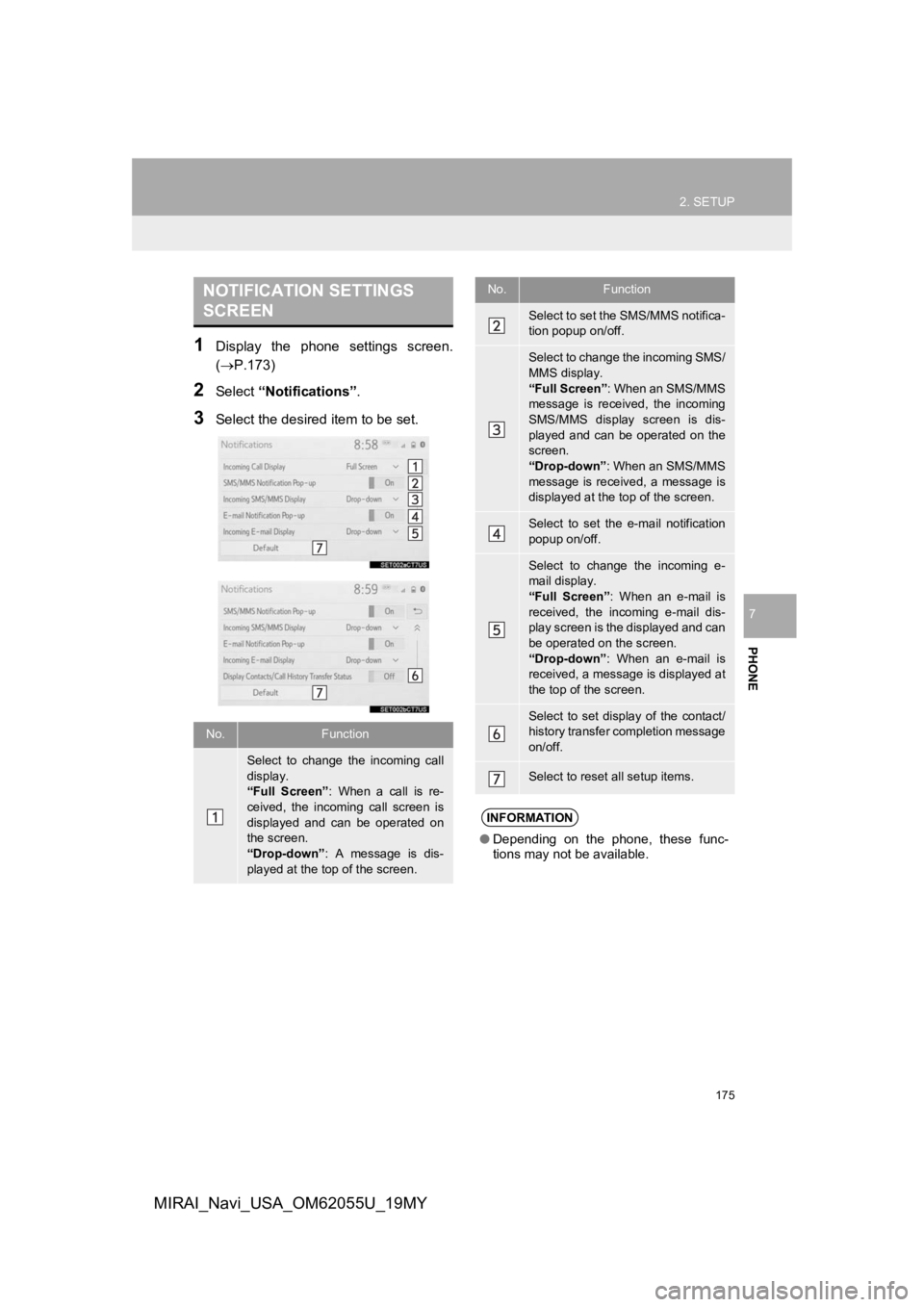TOYOTA MIRAI 2019 Accessories, Audio & Navigation (in English) 175
2. SETUP
PHONE
7
MIRAI_Navi_USA_OM62055U_19MY
1Display the phone settings screen.
(P.173)
2Select “Notifications” .
3Select the desired item to be set.
NOTIFICATION SETTINGS
SCREEN
No TOYOTA MIRAI 2019 Accessories, Audio & Navigation (in English) 175
2. SETUP
PHONE
7
MIRAI_Navi_USA_OM62055U_19MY
1Display the phone settings screen.
(P.173)
2Select “Notifications” .
3Select the desired item to be set.
NOTIFICATION SETTINGS
SCREEN
No