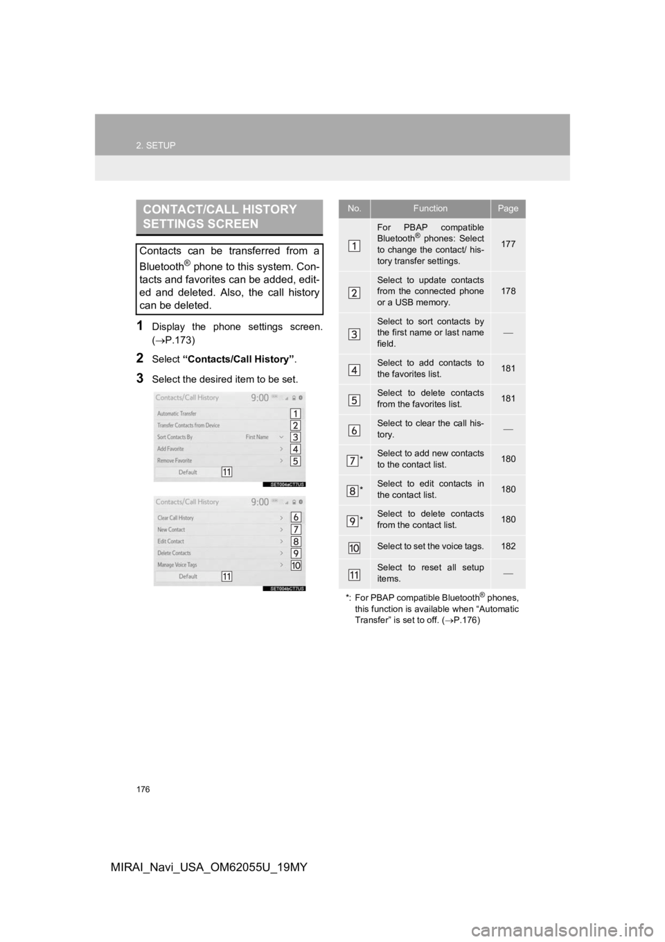 TOYOTA MIRAI 2019 Accessories, Audio & Navigation (in English) 176
2. SETUP
MIRAI_Navi_USA_OM62055U_19MY
1Display the phone settings screen.
(P.173)
2Select “Contacts/Call History” .
3Select the desired item to be set.
CONTACT/CALL HISTORY
SETTINGS SC TOYOTA MIRAI 2019 Accessories, Audio & Navigation (in English) 176
2. SETUP
MIRAI_Navi_USA_OM62055U_19MY
1Display the phone settings screen.
(P.173)
2Select “Contacts/Call History” .
3Select the desired item to be set.
CONTACT/CALL HISTORY
SETTINGS SC