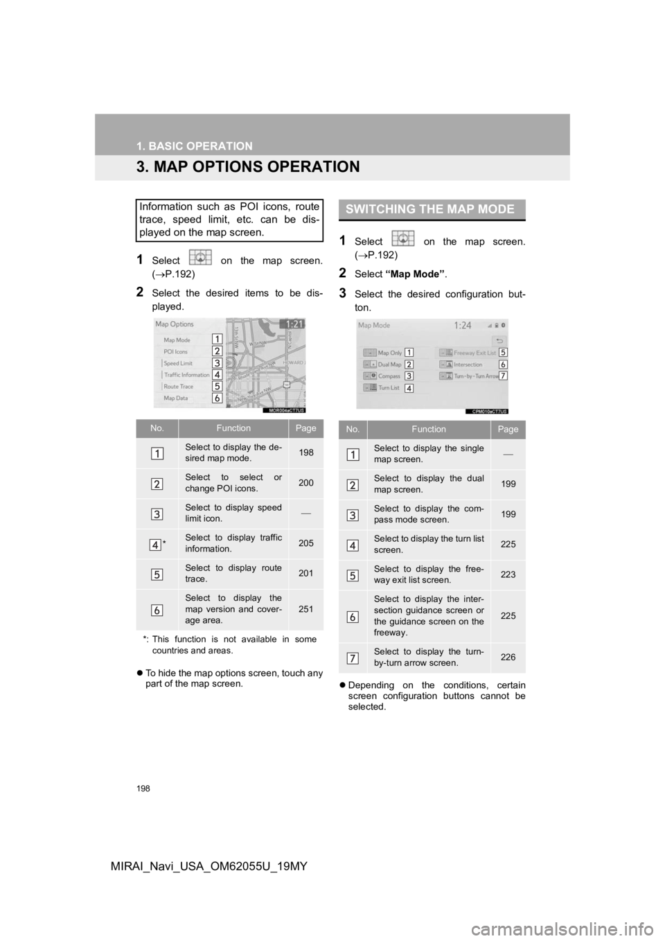 TOYOTA MIRAI 2019  Accessories, Audio & Navigation (in English) 198
1. BASIC OPERATION
MIRAI_Navi_USA_OM62055U_19MY
3. MAP OPTIONS OPERATION
1Select    on  the  map  screen.
(P.192)
2Select  the  desired  items  to  be  dis-
played.
To hide the map options s