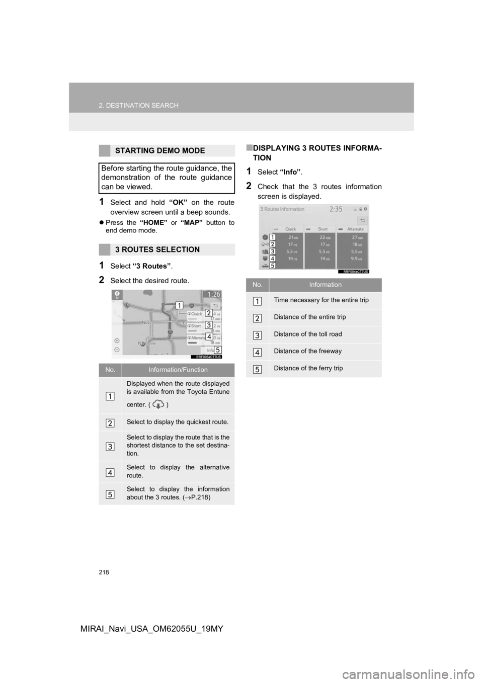 TOYOTA MIRAI 2019 Accessories, Audio & Navigation (in English) 218
2. DESTINATION SEARCH
MIRAI_Navi_USA_OM62055U_19MY
1Select and hold “OK” on the route
overview screen unt il a beep sounds.
Press the “HOME” or “MAP” button to
end demo mo TOYOTA MIRAI 2019 Accessories, Audio & Navigation (in English) 218
2. DESTINATION SEARCH
MIRAI_Navi_USA_OM62055U_19MY
1Select and hold “OK” on the route
overview screen unt il a beep sounds.
Press the “HOME” or “MAP” button to
end demo mo