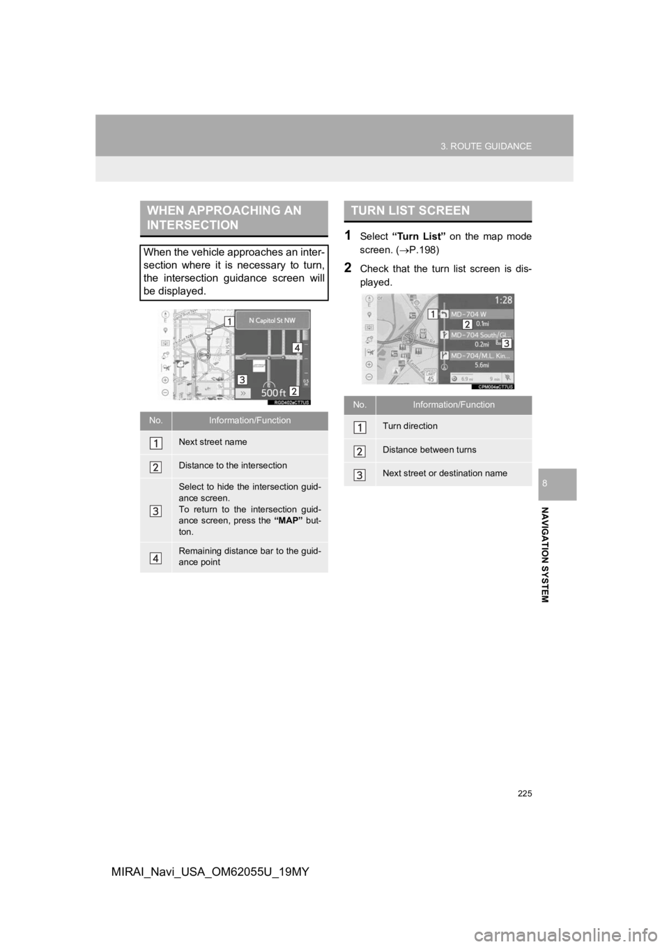 TOYOTA MIRAI 2019 Accessories, Audio & Navigation (in English) 225
3. ROUTE GUIDANCE
NAVIGATION SYSTEM
8
MIRAI_Navi_USA_OM62055U_19MY
1Select “Turn List” on the map mode
screen. ( P.198)
2Check that the turn list screen is dis-
played.
WHEN AP TOYOTA MIRAI 2019 Accessories, Audio & Navigation (in English) 225
3. ROUTE GUIDANCE
NAVIGATION SYSTEM
8
MIRAI_Navi_USA_OM62055U_19MY
1Select “Turn List” on the map mode
screen. ( P.198)
2Check that the turn list screen is dis-
played.
WHEN AP