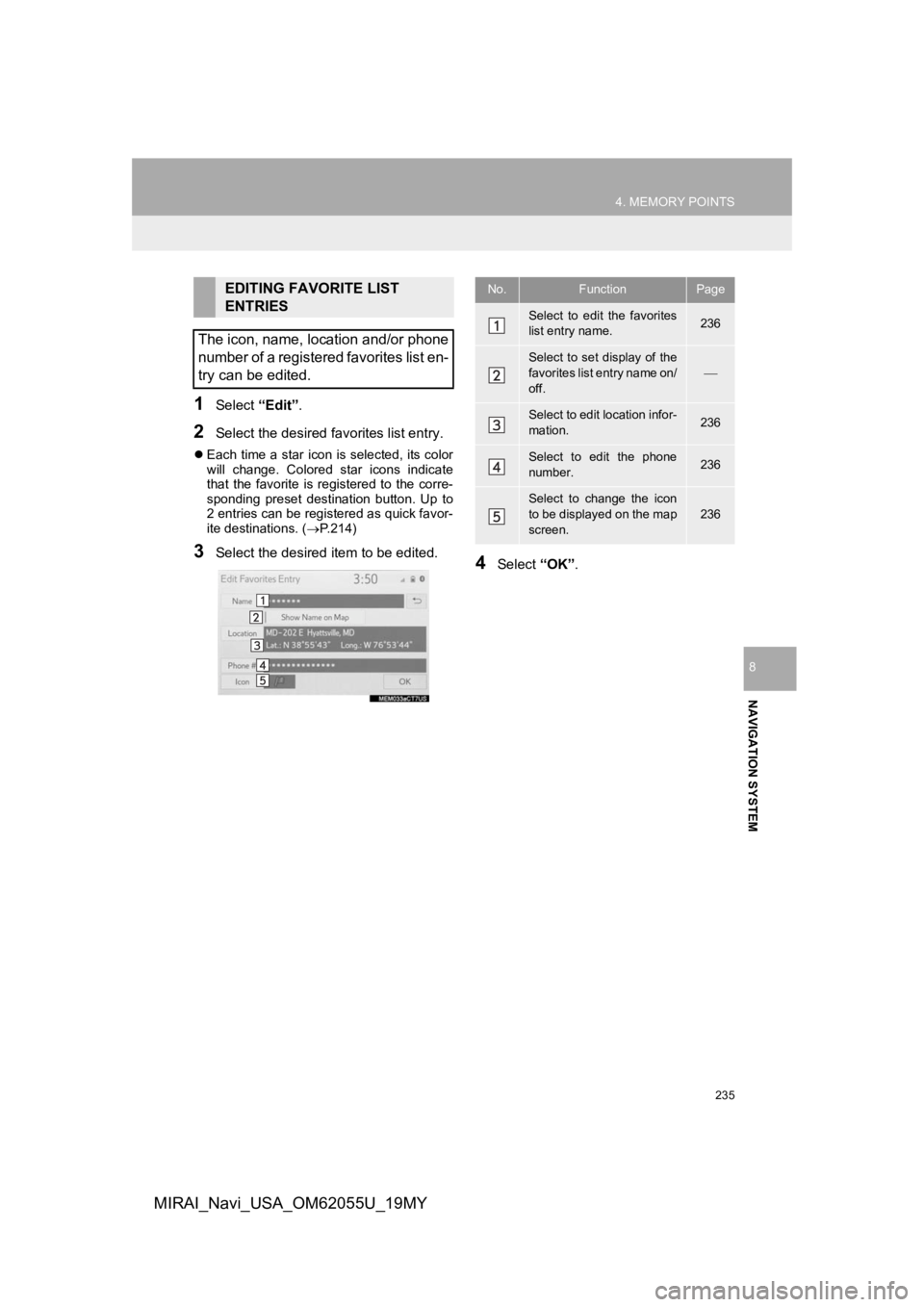 TOYOTA MIRAI 2019 Accessories, Audio & Navigation (in English) 235
4. MEMORY POINTS
NAVIGATION SYSTEM
8
MIRAI_Navi_USA_OM62055U_19MY
1Select “Edit”.
2Select the desired favorites list entry.
Each time a star icon is selected, its color
will change. Color TOYOTA MIRAI 2019 Accessories, Audio & Navigation (in English) 235
4. MEMORY POINTS
NAVIGATION SYSTEM
8
MIRAI_Navi_USA_OM62055U_19MY
1Select “Edit”.
2Select the desired favorites list entry.
Each time a star icon is selected, its color
will change. Color