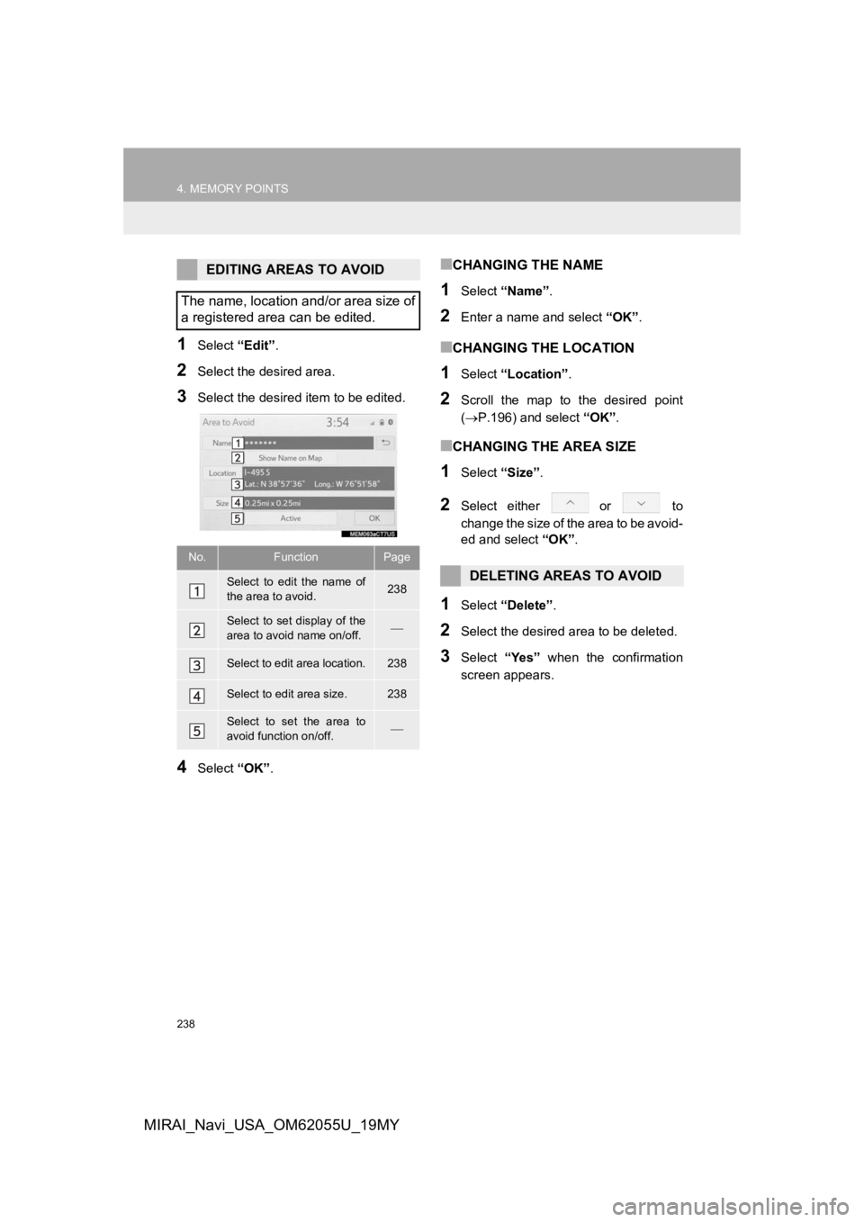 TOYOTA MIRAI 2019 Accessories, Audio & Navigation (in English) 238
4. MEMORY POINTS
MIRAI_Navi_USA_OM62055U_19MY
1Select “Edit”.
2Select the desired area.
3Select the desired item to be edited.
4Select “OK”.
■CHANGING THE NAME
1Select “Name” .
2Ent TOYOTA MIRAI 2019 Accessories, Audio & Navigation (in English) 238
4. MEMORY POINTS
MIRAI_Navi_USA_OM62055U_19MY
1Select “Edit”.
2Select the desired area.
3Select the desired item to be edited.
4Select “OK”.
■CHANGING THE NAME
1Select “Name” .
2Ent