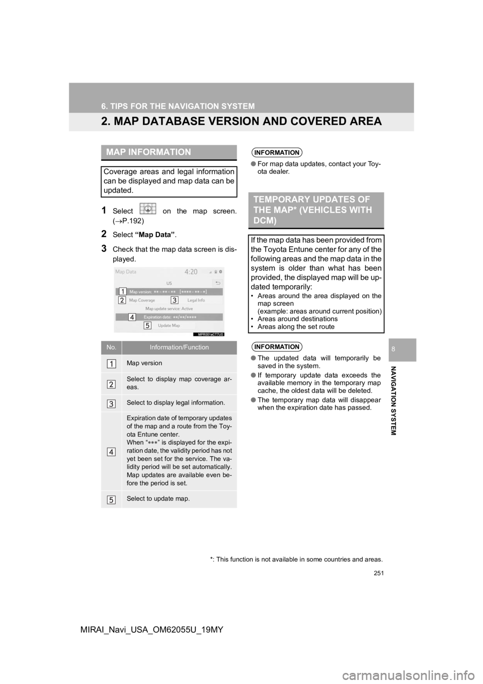 TOYOTA MIRAI 2019 Accessories, Audio & Navigation (in English) 251
6. TIPS FOR THE NAVIGATION SYSTEM
NAVIGATION SYSTEM
8
MIRAI_Navi_USA_OM62055U_19MY
2. MAP DATABASE VERSION AND COVERED AREA
1Select on the map screen.
(P.192)
2Select “Map Data” .
3Ch TOYOTA MIRAI 2019 Accessories, Audio & Navigation (in English) 251
6. TIPS FOR THE NAVIGATION SYSTEM
NAVIGATION SYSTEM
8
MIRAI_Navi_USA_OM62055U_19MY
2. MAP DATABASE VERSION AND COVERED AREA
1Select on the map screen.
(P.192)
2Select “Map Data” .
3Ch