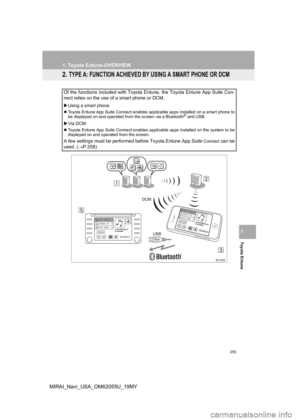 TOYOTA MIRAI 2019 Accessories, Audio & Navigation (in English) 255
1. Toyota Entune-OVERVIEW
Toyota Entune
9
MIRAI_Navi_USA_OM62055U_19MY
2. TYPE A: FUNCTION ACHIEVED BY USING A SMART PHONE OR DCM
Of the functions included with Toyota Entune, the Toyota Entune Ap TOYOTA MIRAI 2019 Accessories, Audio & Navigation (in English) 255
1. Toyota Entune-OVERVIEW
Toyota Entune
9
MIRAI_Navi_USA_OM62055U_19MY
2. TYPE A: FUNCTION ACHIEVED BY USING A SMART PHONE OR DCM
Of the functions included with Toyota Entune, the Toyota Entune Ap