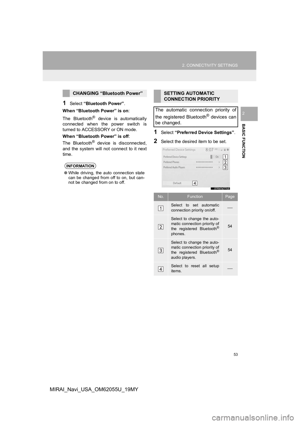 TOYOTA MIRAI 2019 Accessories, Audio & Navigation (in English) 53
2. CONNECTIVITY SETTINGS
BASIC FUNCTION
2
MIRAI_Navi_USA_OM62055U_19MY
1Select “Bluetooth Power” .
When “Bluetooth Power” is on:
The Bluetooth
® device is automatically
connected whe TOYOTA MIRAI 2019 Accessories, Audio & Navigation (in English) 53
2. CONNECTIVITY SETTINGS
BASIC FUNCTION
2
MIRAI_Navi_USA_OM62055U_19MY
1Select “Bluetooth Power” .
When “Bluetooth Power” is on:
The Bluetooth
® device is automatically
connected whe
