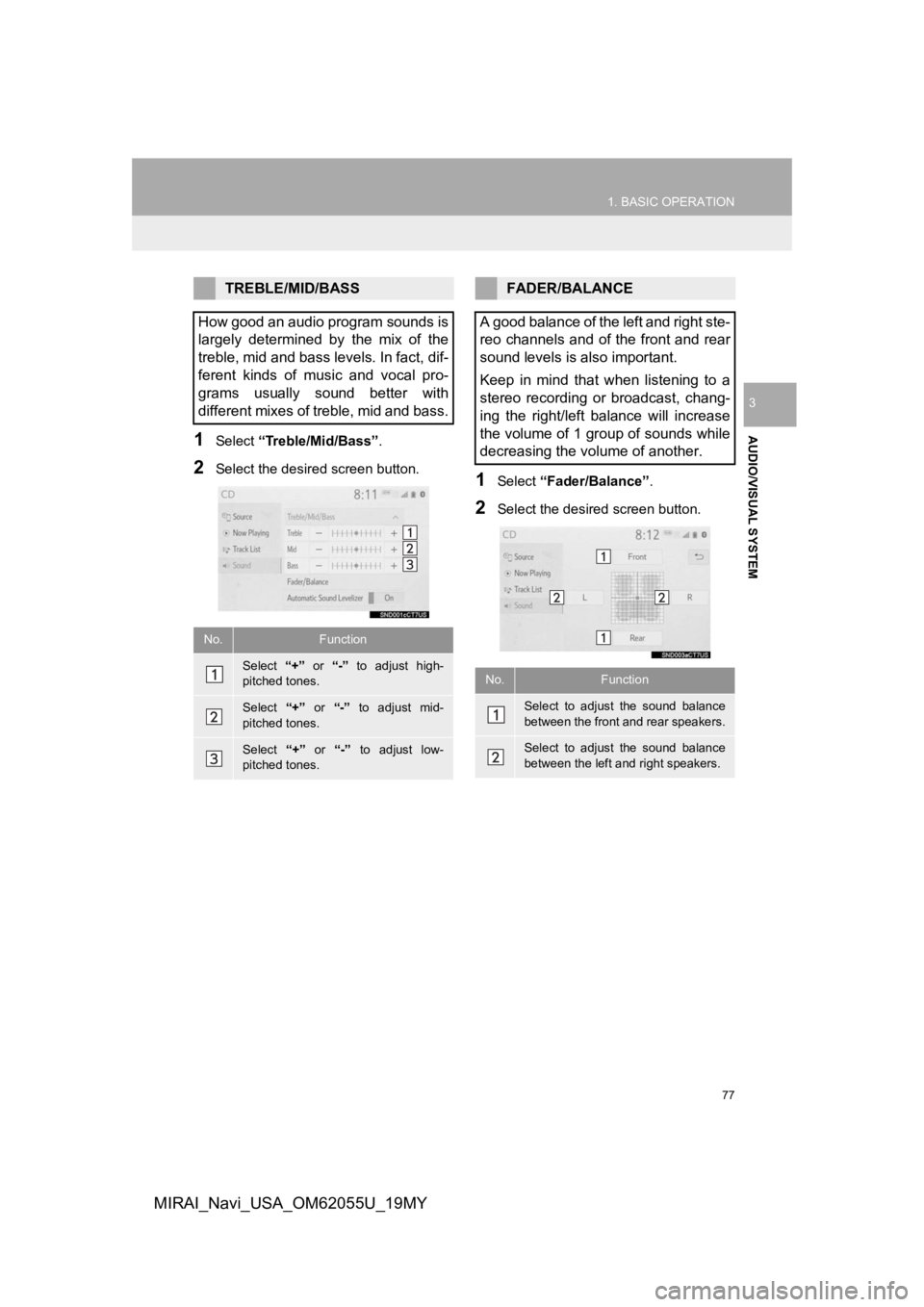 TOYOTA MIRAI 2019 Accessories, Audio & Navigation (in English) 77
1. BASIC OPERATION
AUDIO/VISUAL SYSTEM
3
MIRAI_Navi_USA_OM62055U_19MY
1Select “Treble/Mid/Bass” .
2Select the desired screen button.1Select “Fader/Balance” .
2Select the desired screen butt TOYOTA MIRAI 2019 Accessories, Audio & Navigation (in English) 77
1. BASIC OPERATION
AUDIO/VISUAL SYSTEM
3
MIRAI_Navi_USA_OM62055U_19MY
1Select “Treble/Mid/Bass” .
2Select the desired screen button.1Select “Fader/Balance” .
2Select the desired screen butt