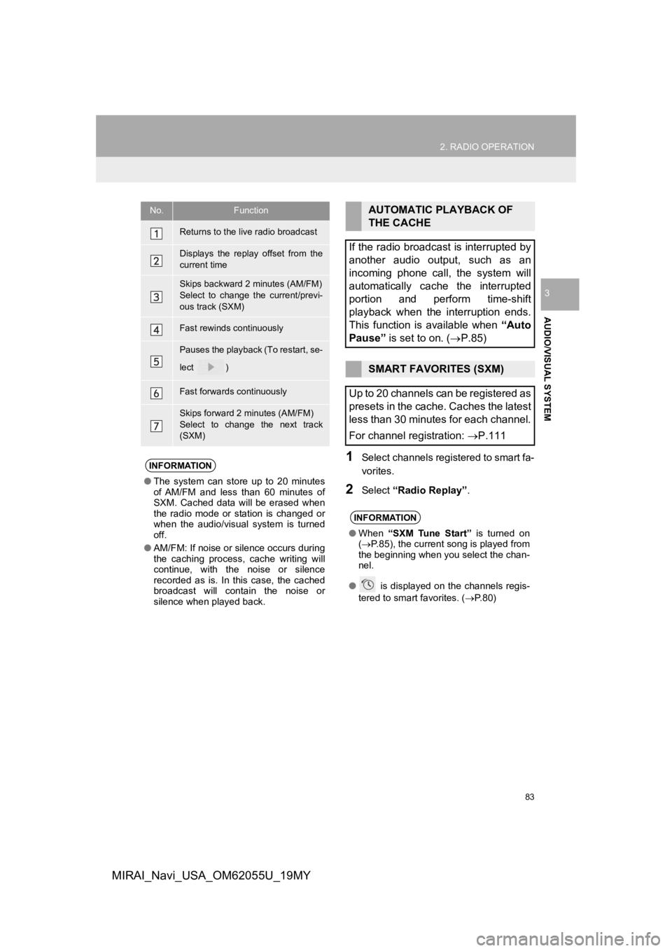 TOYOTA MIRAI 2019 Accessories, Audio & Navigation (in English) 83
2. RADIO OPERATION
AUDIO/VISUAL SYSTEM
3
MIRAI_Navi_USA_OM62055U_19MY
1Select channels registered to smart fa-
vorites.
2Select “Radio Replay” .
No.Function
Returns to the live radio broadcast
TOYOTA MIRAI 2019 Accessories, Audio & Navigation (in English) 83
2. RADIO OPERATION
AUDIO/VISUAL SYSTEM
3
MIRAI_Navi_USA_OM62055U_19MY
1Select channels registered to smart fa-
vorites.
2Select “Radio Replay” .
No.Function
Returns to the live radio broadcast