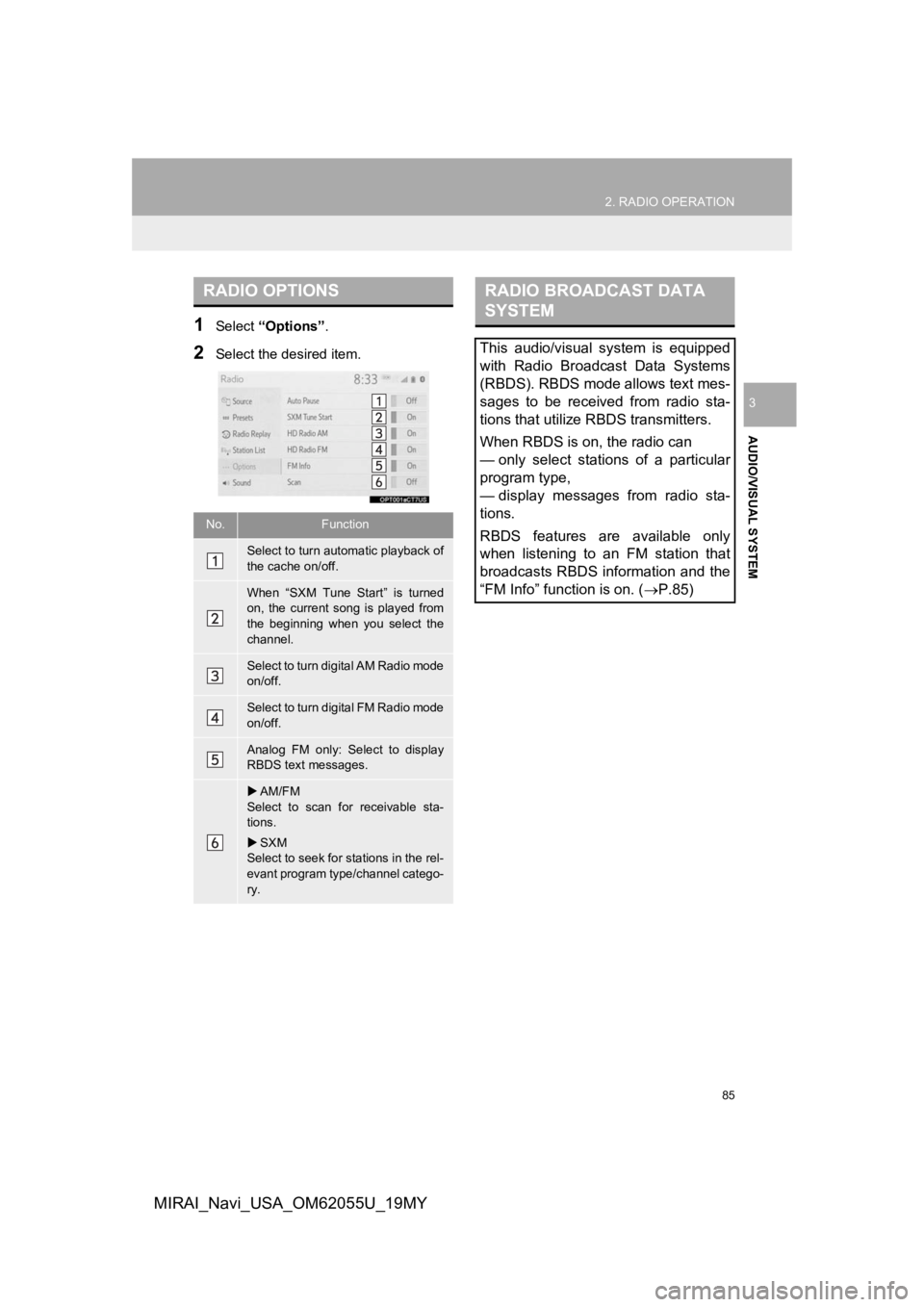 TOYOTA MIRAI 2019 Accessories, Audio & Navigation (in English) 85
2. RADIO OPERATION
AUDIO/VISUAL SYSTEM
3
MIRAI_Navi_USA_OM62055U_19MY
1Select “Options”.
2Select the desired item.
RADIO OPTIONS
No.Function
Select to turn automatic playback of
the cache on/of TOYOTA MIRAI 2019 Accessories, Audio & Navigation (in English) 85
2. RADIO OPERATION
AUDIO/VISUAL SYSTEM
3
MIRAI_Navi_USA_OM62055U_19MY
1Select “Options”.
2Select the desired item.
RADIO OPTIONS
No.Function
Select to turn automatic playback of
the cache on/of