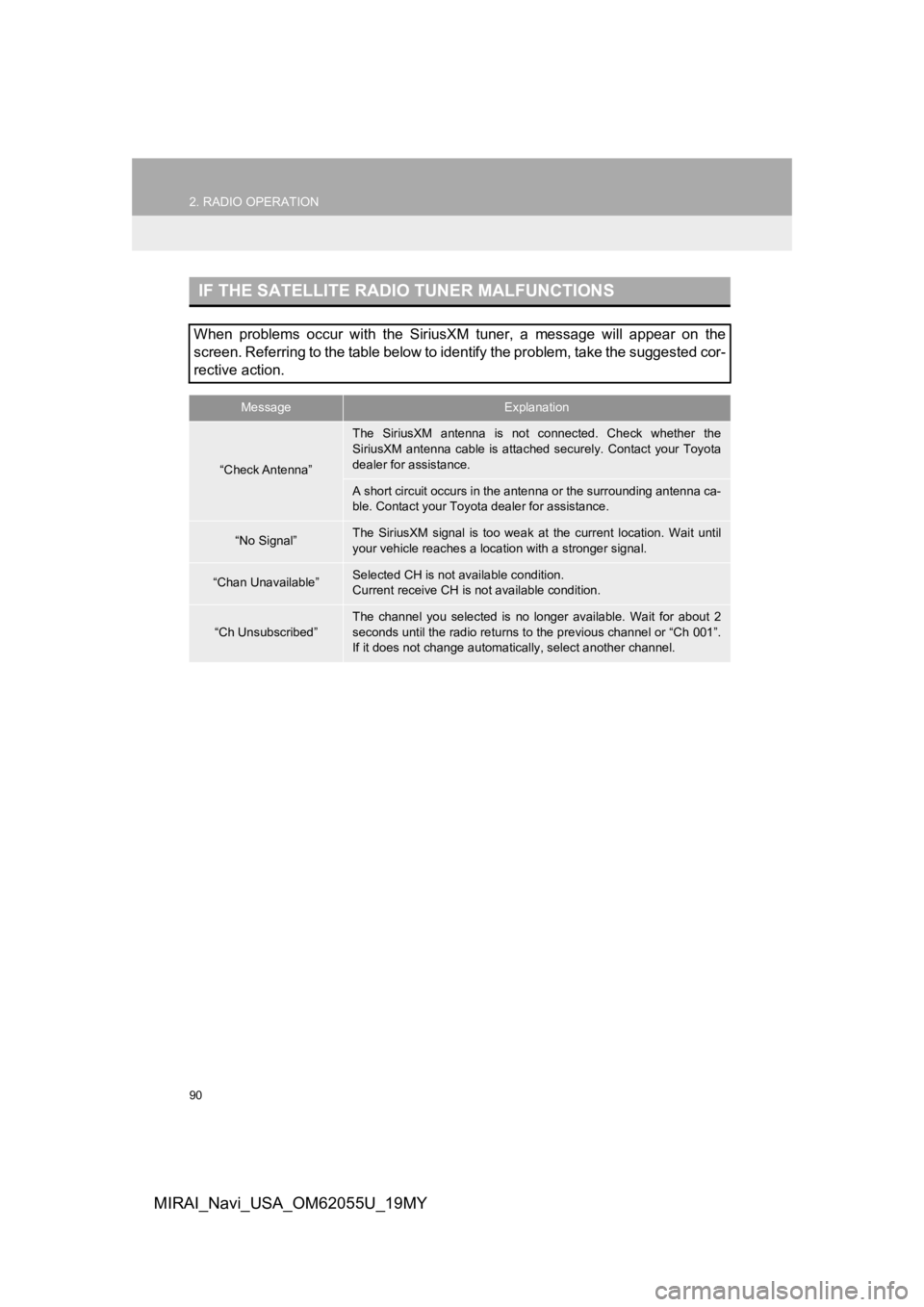 TOYOTA MIRAI 2019 Accessories, Audio & Navigation (in English) 90
2. RADIO OPERATION
MIRAI_Navi_USA_OM62055U_19MY
IF THE SATELLITE RADIO TUNER MALFUNCTIONS
When problems occur with the SiriusXM tuner, a message will appear on the
screen. Referring to TOYOTA MIRAI 2019 Accessories, Audio & Navigation (in English) 90
2. RADIO OPERATION
MIRAI_Navi_USA_OM62055U_19MY
IF THE SATELLITE RADIO TUNER MALFUNCTIONS
When problems occur with the SiriusXM tuner, a message will appear on the
screen. Referring to