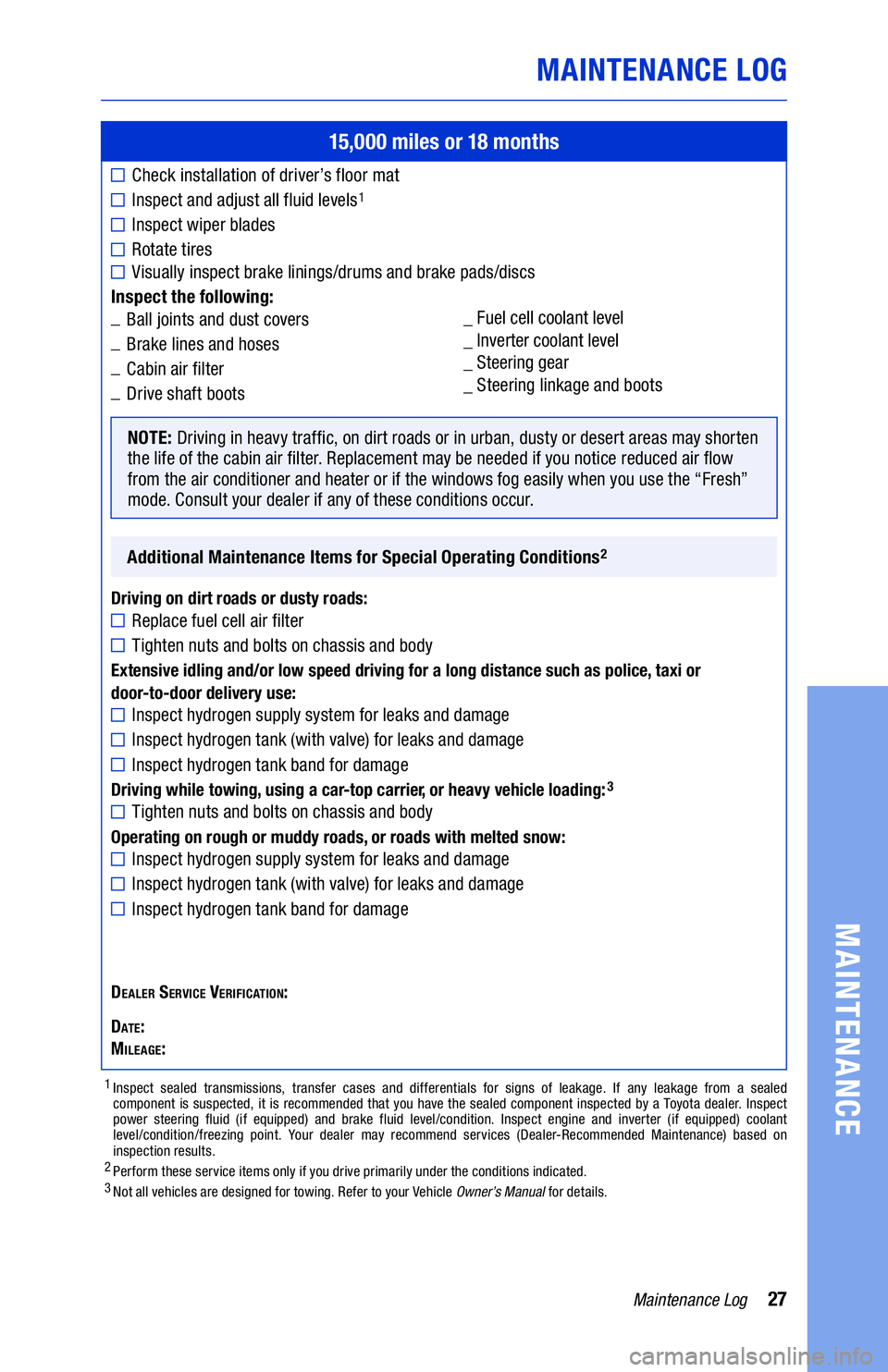 TOYOTA MIRAI 2019 Warranties & Maintenance Guides (in English) 27Maintenance Log
MAINTENANCE LOG
MAINTENANCE
15,000 miles or 18 months
Check installation of driver’s floor mat
Inspect and adjust all fluid levels1
Inspect wiper blades
Rotate tires Visually ins TOYOTA MIRAI 2019 Warranties & Maintenance Guides (in English) 27Maintenance Log
MAINTENANCE LOG
MAINTENANCE
15,000 miles or 18 months
Check installation of driver’s floor mat
Inspect and adjust all fluid levels1
Inspect wiper blades
Rotate tires Visually ins