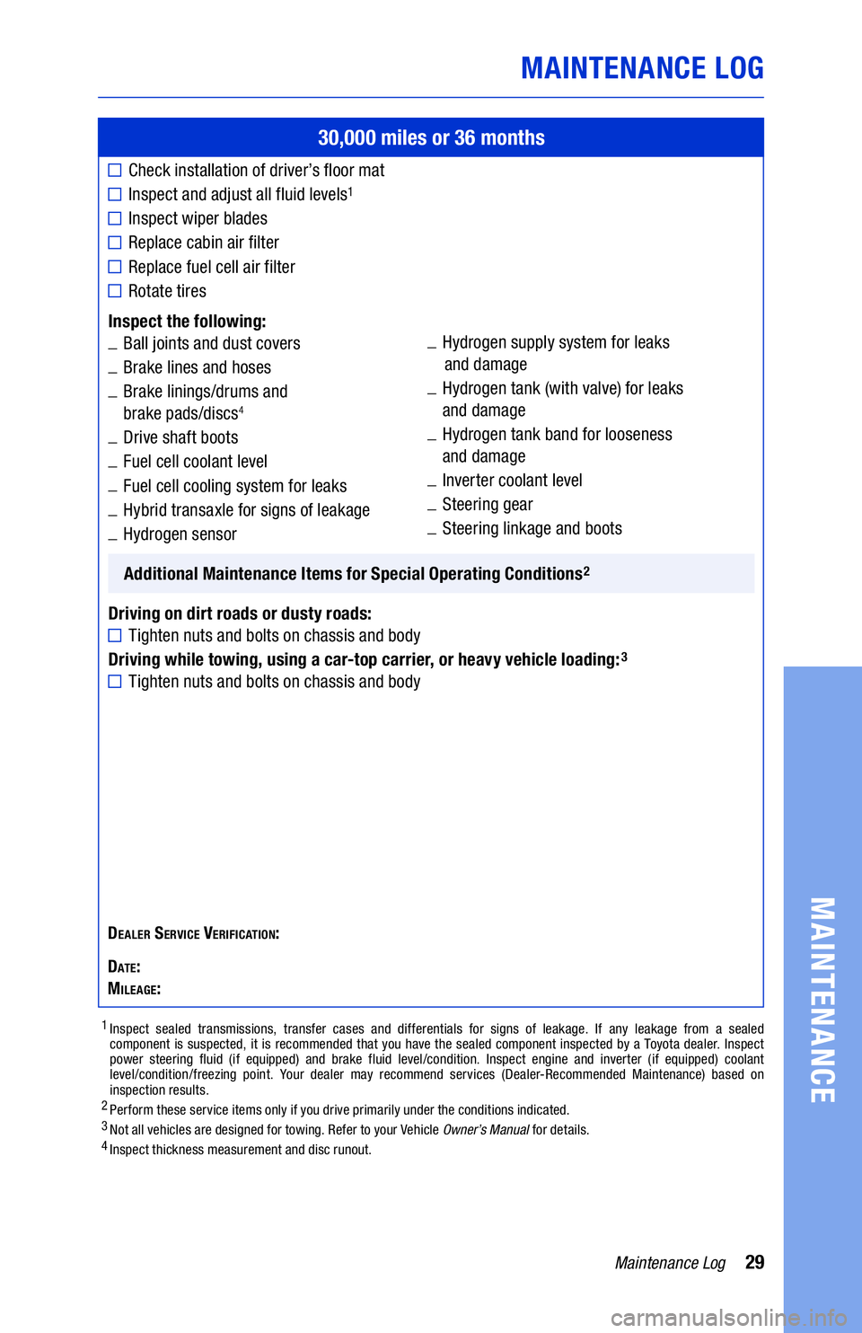 TOYOTA MIRAI 2019 Warranties & Maintenance Guides (in English) 29Maintenance Log
MAINTENANCE LOG
MAINTENANCE
30,000 miles or 36 months
Check installation of driver’s floor mat
Inspect and adjust all fluid levels1
Inspect wiper blades
Replace cabin air filter
Re TOYOTA MIRAI 2019 Warranties & Maintenance Guides (in English) 29Maintenance Log
MAINTENANCE LOG
MAINTENANCE
30,000 miles or 36 months
Check installation of driver’s floor mat
Inspect and adjust all fluid levels1
Inspect wiper blades
Replace cabin air filter
Re