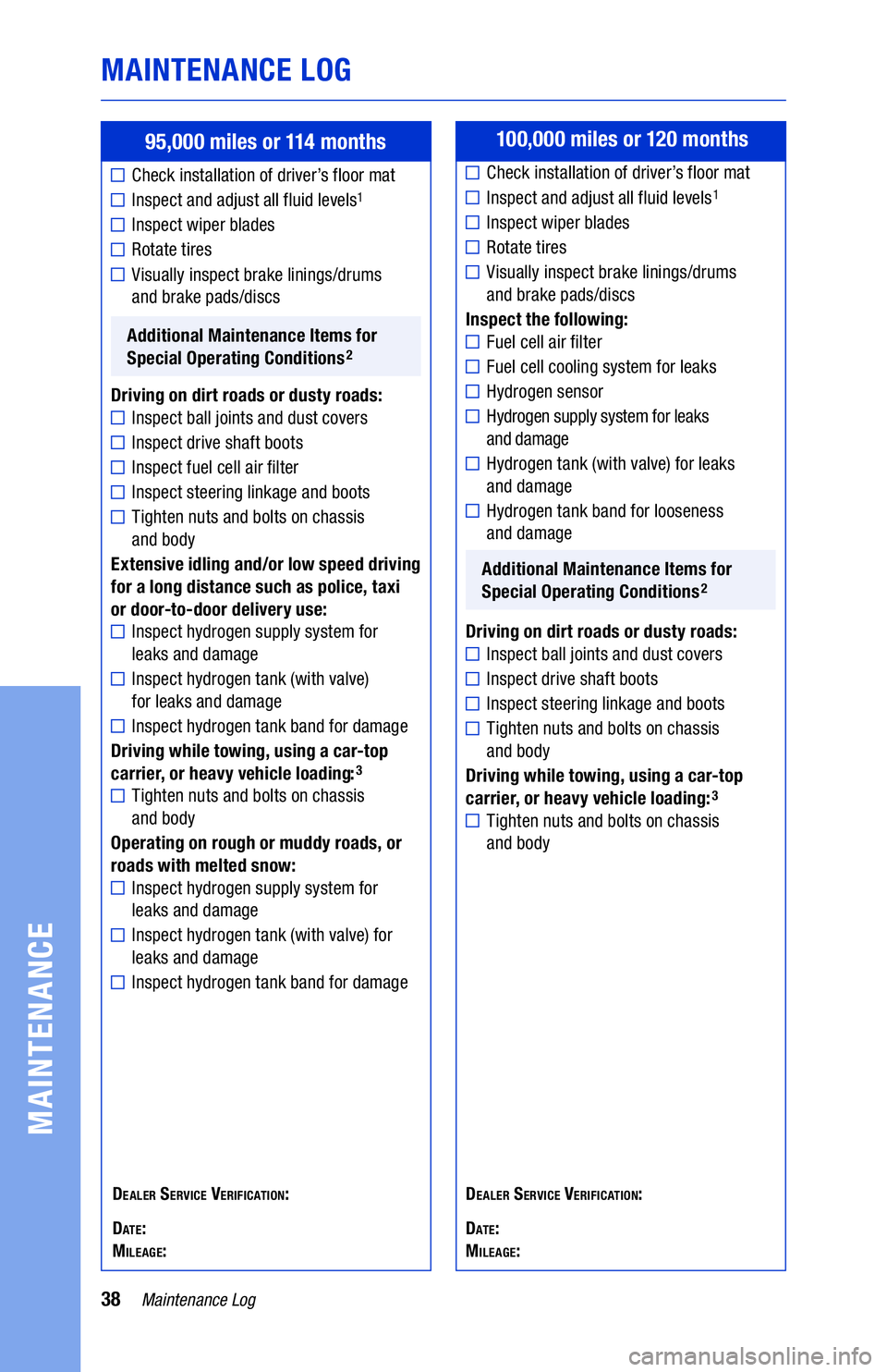 TOYOTA MIRAI 2019 Warranties & Maintenance Guides (in English) 38Maintenance Log
DEALER SERVICE VERIFICATION:
D
ATE:
MILEAGE: D
EALER SERVICE VERIFICATION:
D
ATE:
MILEAGE:
MAINTENANCE LOG
MAINTENANCE
95,000 miles or 114 months
Check installation of driver’s TOYOTA MIRAI 2019 Warranties & Maintenance Guides (in English) 38Maintenance Log
DEALER SERVICE VERIFICATION:
D
ATE:
MILEAGE: D
EALER SERVICE VERIFICATION:
D
ATE:
MILEAGE:
MAINTENANCE LOG
MAINTENANCE
95,000 miles or 114 months
Check installation of driver’s