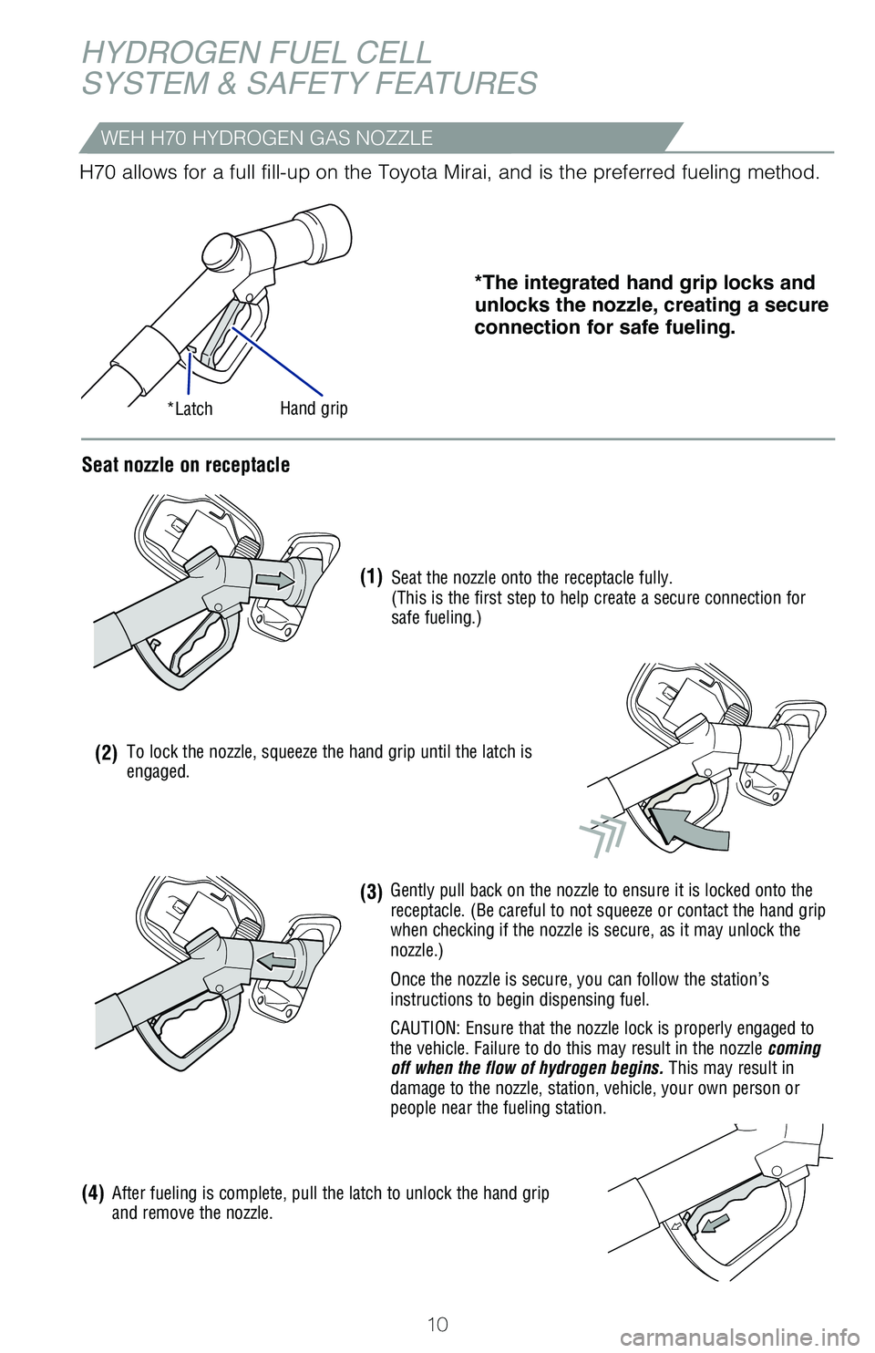TOYOTA MIRAI 2020 (in English) User Guide 10
HYDROGEN FUEL CELL
SYSTEM & SAFETY FEATURES
*The integrated hand grip locks and
unlocks the nozzle, creating a secure
connection for safe fueling.
Once the nozzle is secure, you can follow the st TOYOTA MIRAI 2020 (in English) User Guide 10
HYDROGEN FUEL CELL
SYSTEM & SAFETY FEATURES
*The integrated hand grip locks and
unlocks the nozzle, creating a secure
connection for safe fueling.
Once the nozzle is secure, you can follow the st