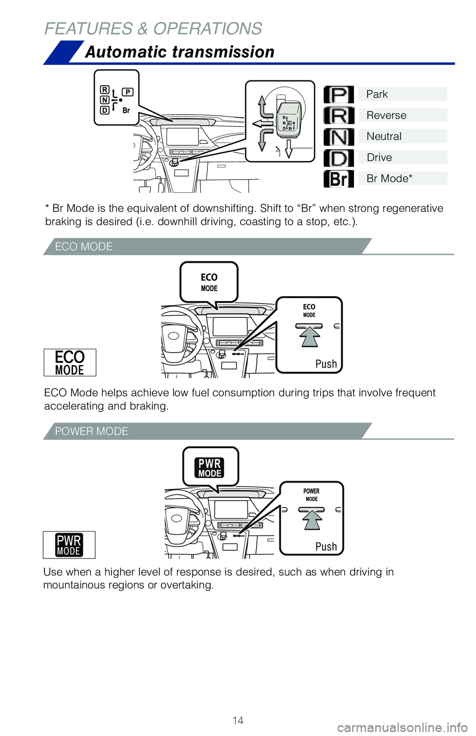 TOYOTA MIRAI 2020 (in English) User Guide 14
FEATURES & OPERATIONSAutomatic transmission
* Br Mode is the equivalent of downshifting. Shift to “Br” when st\
rong regenerative
braking is desired (i.e. downhill driving, coasting to a stop, TOYOTA MIRAI 2020 (in English) User Guide 14
FEATURES & OPERATIONSAutomatic transmission
* Br Mode is the equivalent of downshifting. Shift to “Br” when st\
rong regenerative
braking is desired (i.e. downhill driving, coasting to a stop,