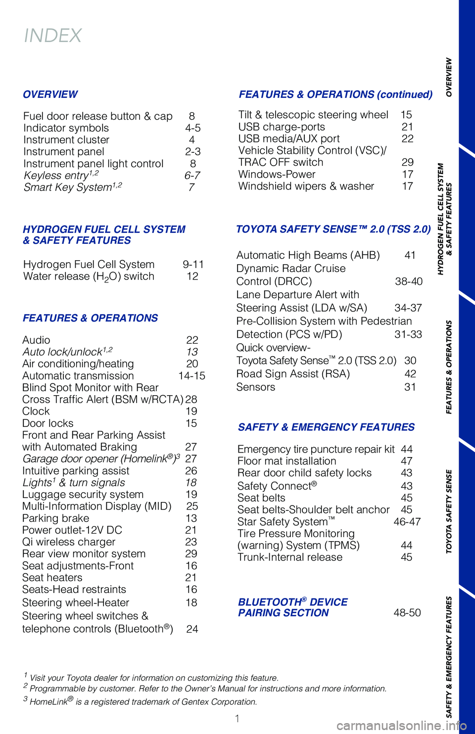 TOYOTA MIRAI 2020  Owners Manual (in English) 1
OVERVIEW
HYDROGEN FUEL CELL SYSTEM
& SAFETY FEATURES
FEATURES & OPERATIONS
TOYOTA SAFETY SENSE
SAFETY & EMERGENCY FEATURES
Audio 22
Auto lock/unlock1,213
Air conditioning/heating   20
Automatic tran