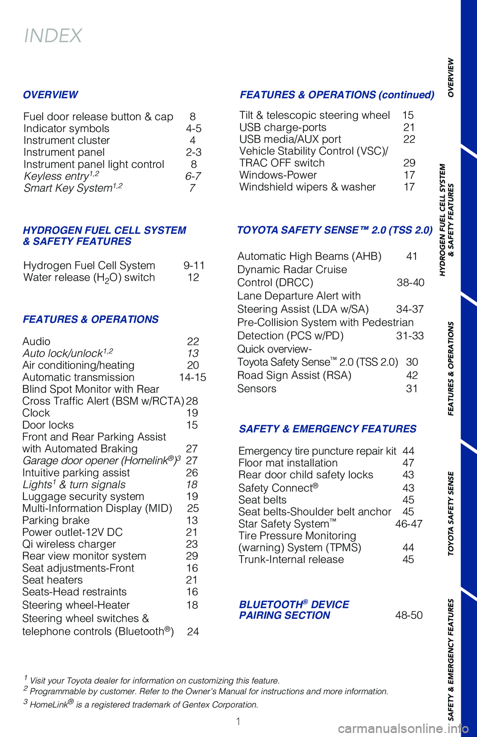 TOYOTA MIRAI 2020 Owners Manual (in English) 1
OVERVIEW
HYDROGEN FUEL CELL SYSTEM
& SAFETY FEATURES
FEATURES & OPERATIONS
TOYOTA SAFETY SENSE
SAFETY & EMERGENCY FEATURES
Audio 22
Auto lock/unlock1,213
Air conditioning/heating 20
Automatic tran TOYOTA MIRAI 2020 Owners Manual (in English) 1
OVERVIEW
HYDROGEN FUEL CELL SYSTEM
& SAFETY FEATURES
FEATURES & OPERATIONS
TOYOTA SAFETY SENSE
SAFETY & EMERGENCY FEATURES
Audio 22
Auto lock/unlock1,213
Air conditioning/heating 20
Automatic tran