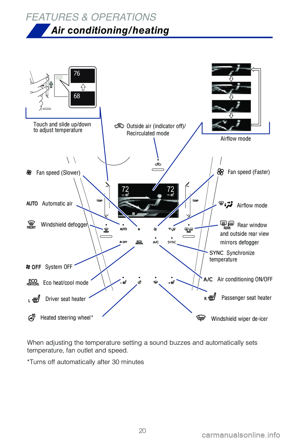TOYOTA MIRAI 2020 (in English) Owners Manual 20
FEATURES & OPERATIONSAir conditioning/heating
Touch and slide up/down
to adjust temperature
Airflow mode
When adjusting the temperature setting a sound buzzes and automatically sets
temperature, TOYOTA MIRAI 2020 (in English) Owners Manual 20
FEATURES & OPERATIONSAir conditioning/heating
Touch and slide up/down
to adjust temperature
Airflow mode
When adjusting the temperature setting a sound buzzes and automatically sets
temperature,