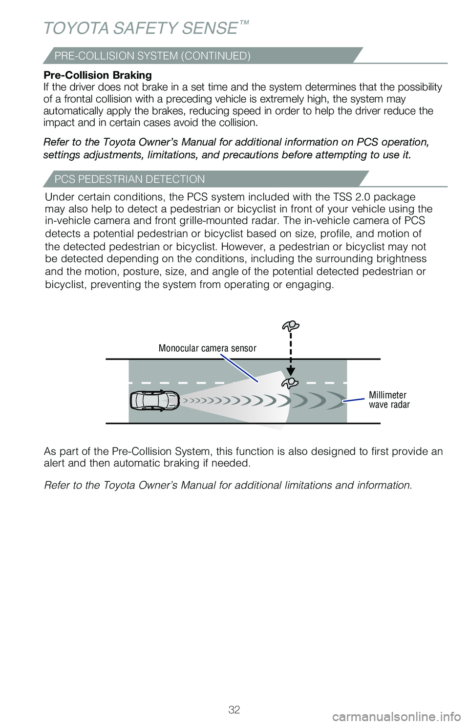 TOYOTA MIRAI 2020   (in English) Owners Guide 32
PRE-COLLISION SYSTEM (CONTINUED)
TOYOTA SAFETY SENSE™
Refer to the Toyota Owner’s Manual for additional information on PCS \
operation, 
settings adjustments, limitations, and precautions befor