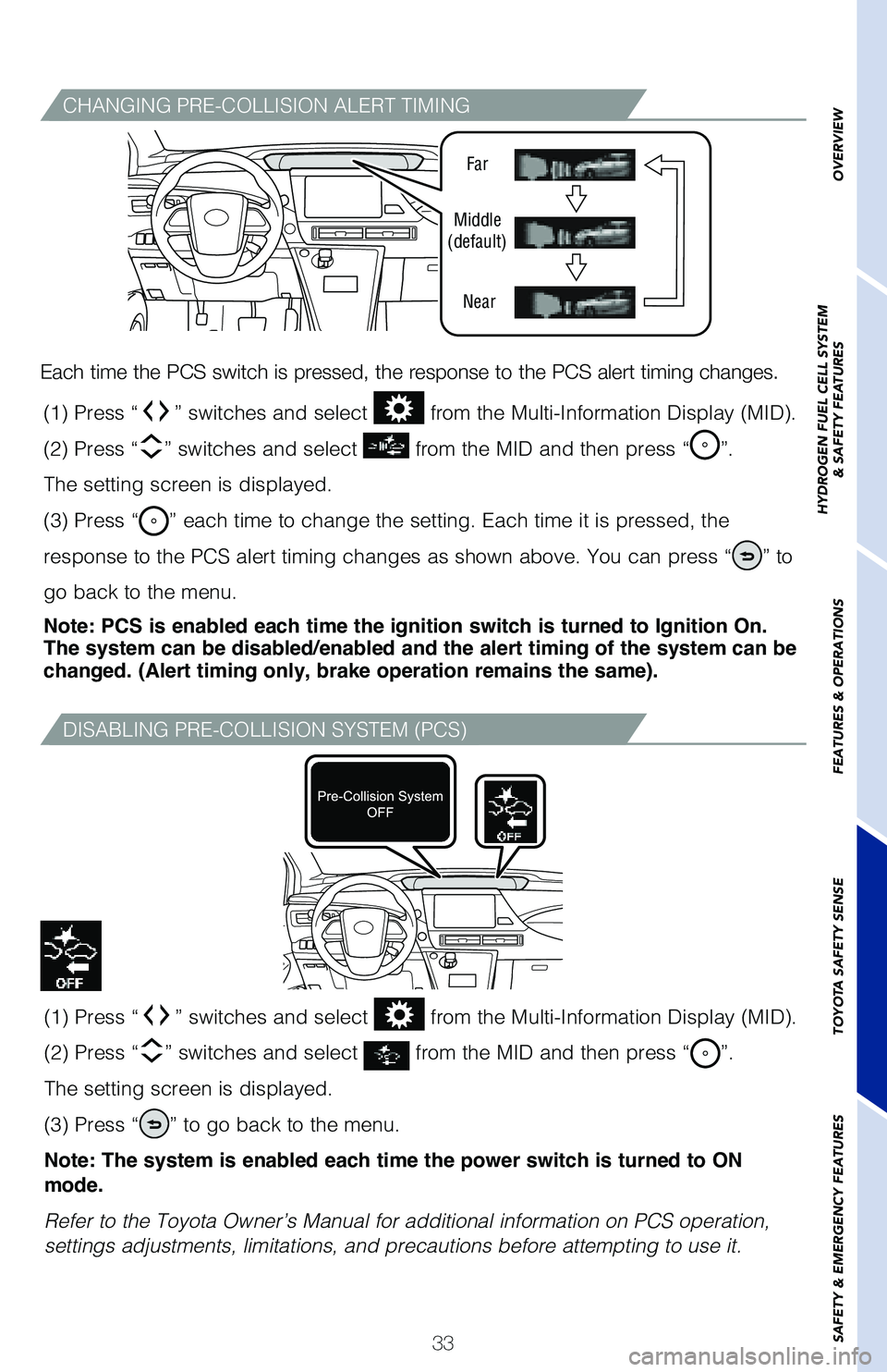 TOYOTA MIRAI 2020 (in English) Owners Guide 33
CHANGING PRE-COLLISION ALERT TIMING
DISABLING PRE-COLLISION SYSTEM (PCS)
Each time the PCS switch is pressed, the response to the PCS alert timin\
g changes.
Far
Middle
(default)
Near
(1) Press “ TOYOTA MIRAI 2020 (in English) Owners Guide 33
CHANGING PRE-COLLISION ALERT TIMING
DISABLING PRE-COLLISION SYSTEM (PCS)
Each time the PCS switch is pressed, the response to the PCS alert timin\
g changes.
Far
Middle
(default)
Near
(1) Press “