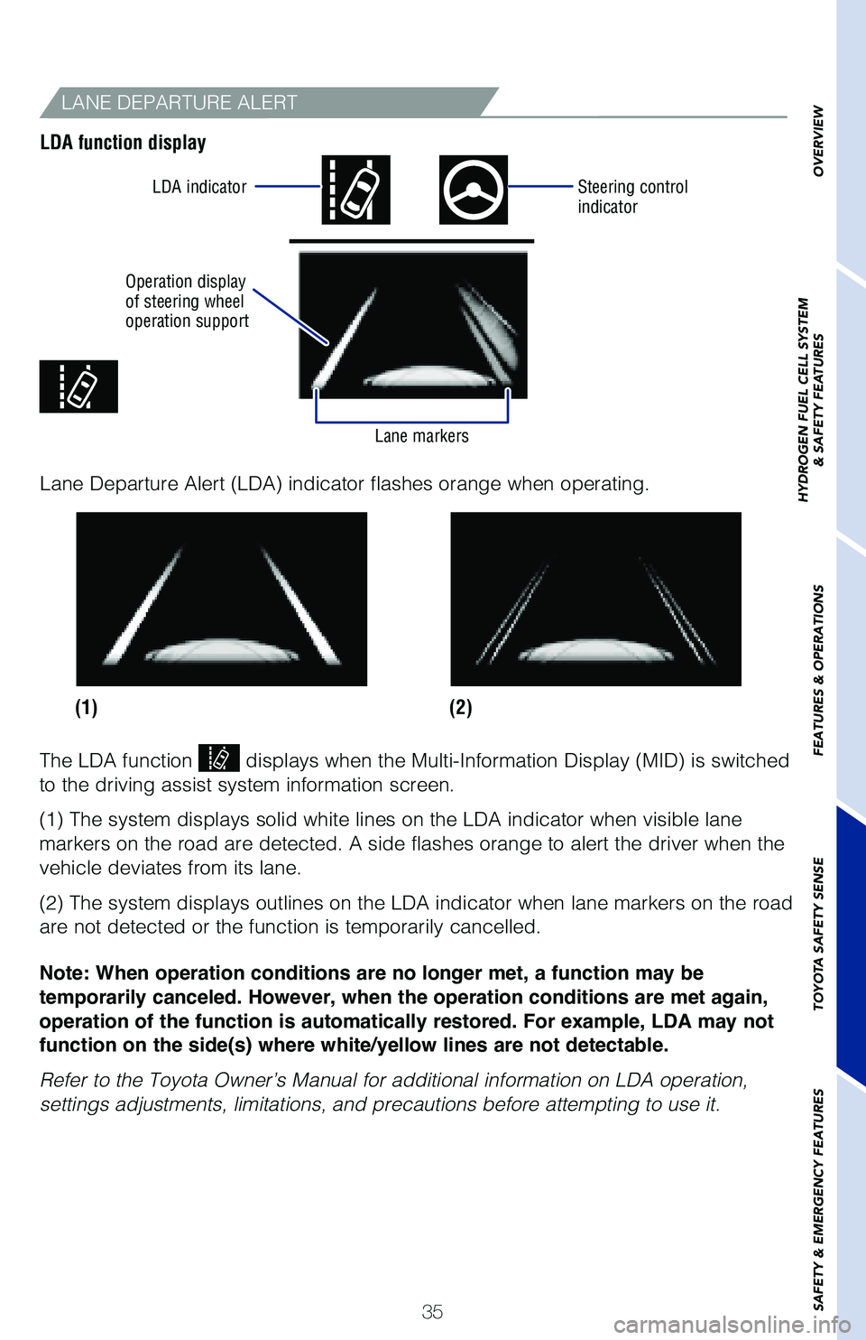 TOYOTA MIRAI 2020 (in English) Owners Guide 35
LANE DEPARTURE ALERT
LDA function display
Operation display
of steering wheel
operation supportLDA indicator
Steering control
indicator
Lane markers
(2)
(1)
Lane Departure Alert (LDA) indicator TOYOTA MIRAI 2020 (in English) Owners Guide 35
LANE DEPARTURE ALERT
LDA function display
Operation display
of steering wheel
operation supportLDA indicator
Steering control
indicator
Lane markers
(2)
(1)
Lane Departure Alert (LDA) indicator