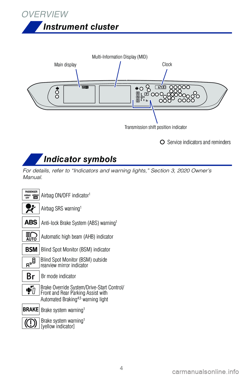 TOYOTA MIRAI 2020 Owners Manual (in English) 4
OVERVIEWInstrument cluster
For details, refer to “Indicators and warning lights,” Section 3, 2020 Owner’s
Manual.
Main display Clock
Transmission shift position indicator
Multi-Information Di TOYOTA MIRAI 2020 Owners Manual (in English) 4
OVERVIEWInstrument cluster
For details, refer to “Indicators and warning lights,” Section 3, 2020 Owner’s
Manual.
Main display Clock
Transmission shift position indicator
Multi-Information Di