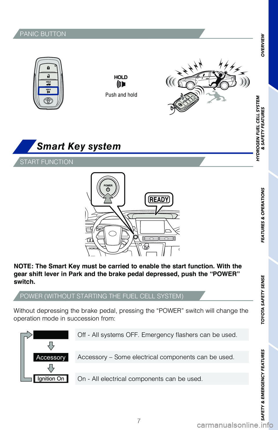 TOYOTA MIRAI 2020  Owners Manual (in English) 7
Smart Key system
Push and hold
Without depressing the brake pedal, pressing the “POWER” switch wi\ll change the 
operation mode in succession from:
PANIC BUTTON
OVERVIEW
HYDROGEN FUEL CELL SYST
