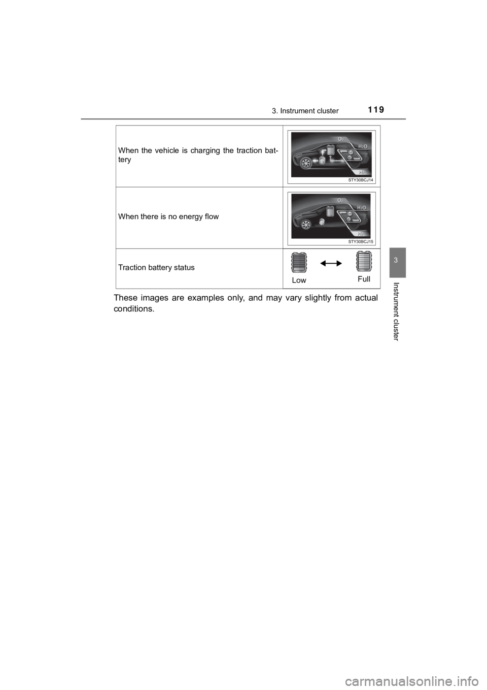 TOYOTA MIRAI 2020 Owners Manual (in English) 1193. Instrument cluster
3
Instrument cluster
MIRAI_OM_USA_OM62073U
These images are examples only, and may vary slightly from actual
conditions.
When the vehicle is charging the tract TOYOTA MIRAI 2020 Owners Manual (in English) 1193. Instrument cluster
3
Instrument cluster
MIRAI_OM_USA_OM62073U
These images are examples only, and may vary slightly from actual
conditions.
When the vehicle is charging the tract