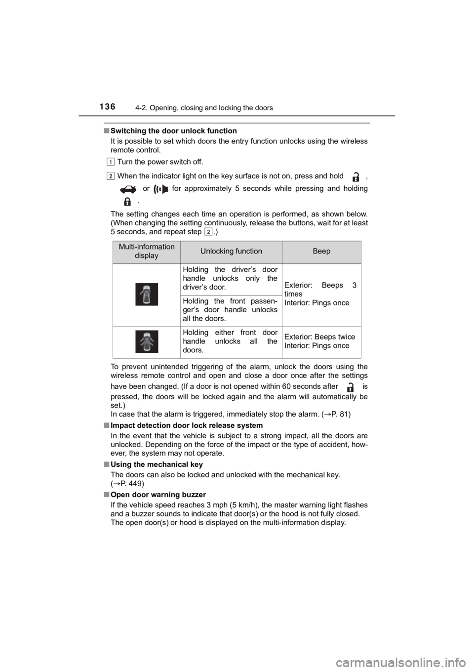 TOYOTA MIRAI 2020 Owners Manual (in English) 1364-2. Opening, closing and locking the doors
MIRAI_OM_USA_OM62073U
■Switching the door unlock function
It is possible to set which doors the entry function unlocks using the wireless
remote contro TOYOTA MIRAI 2020 Owners Manual (in English) 1364-2. Opening, closing and locking the doors
MIRAI_OM_USA_OM62073U
■Switching the door unlock function
It is possible to set which doors the entry function unlocks using the wireless
remote contro
