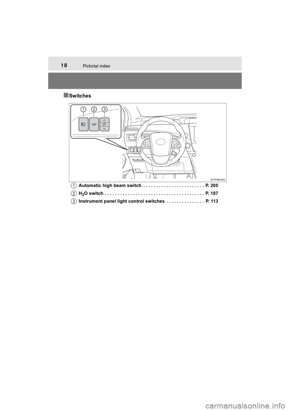 TOYOTA MIRAI 2020   (in English) User Guide 18Pictorial index
MIRAI_OM_USA_OM62073U
■Switches
Automatic high beam switch  . . . . . . . . . . . . . . . . . . . . . . . .  P. 205
H
2O switch  . . . . . . . . . . . . . . . . . . . . . . . . . .